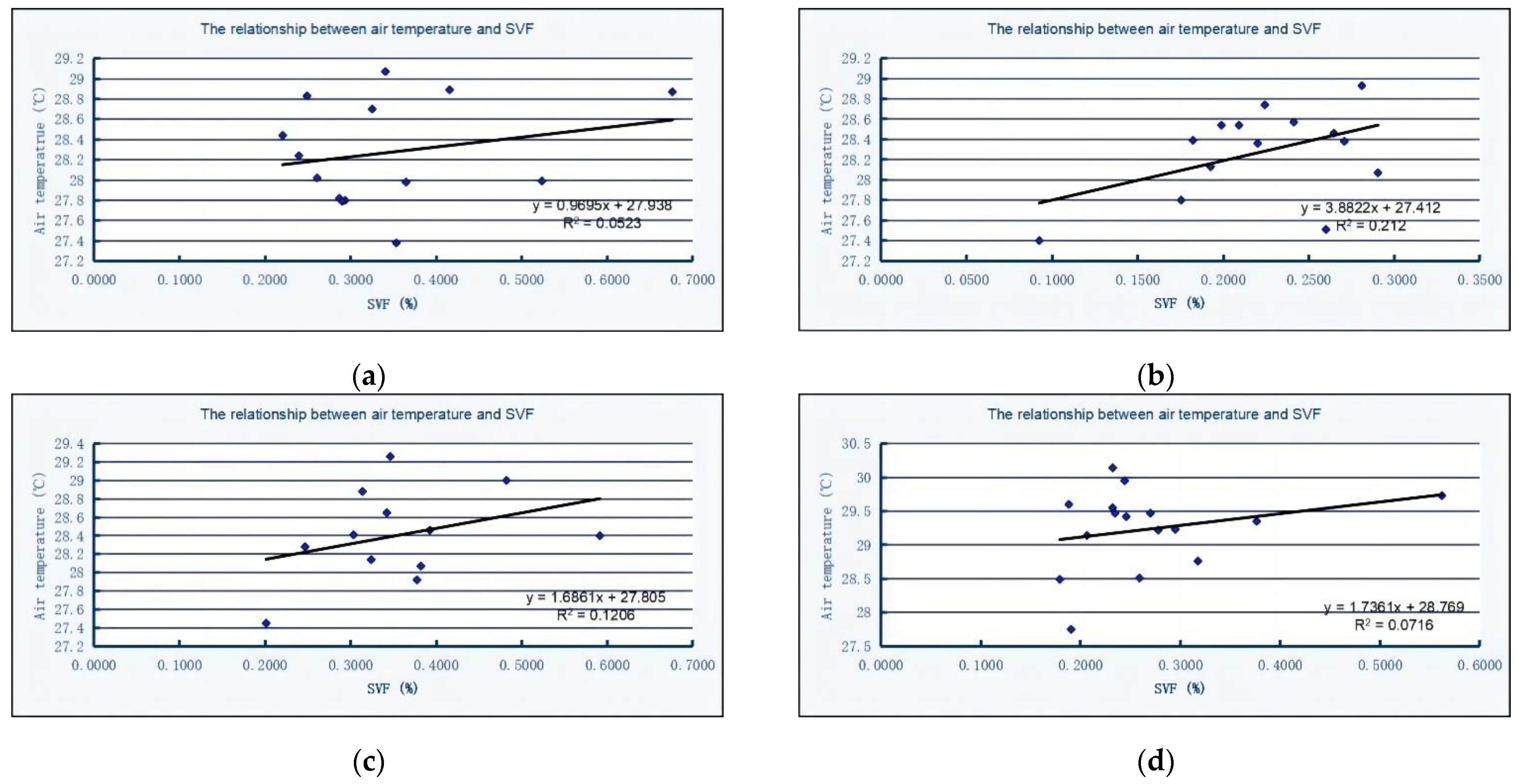 Buildings 12 01836 g016
