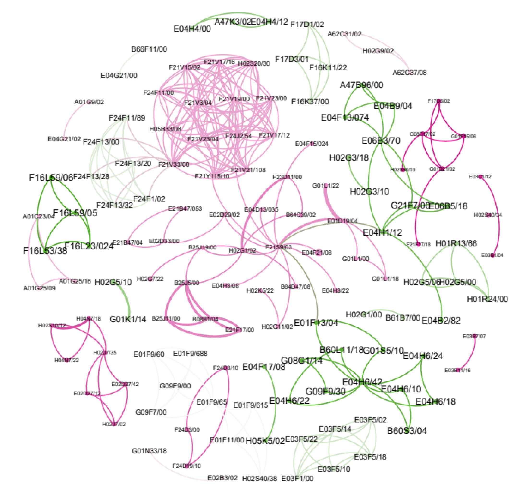 Buildings 12 01840 g006