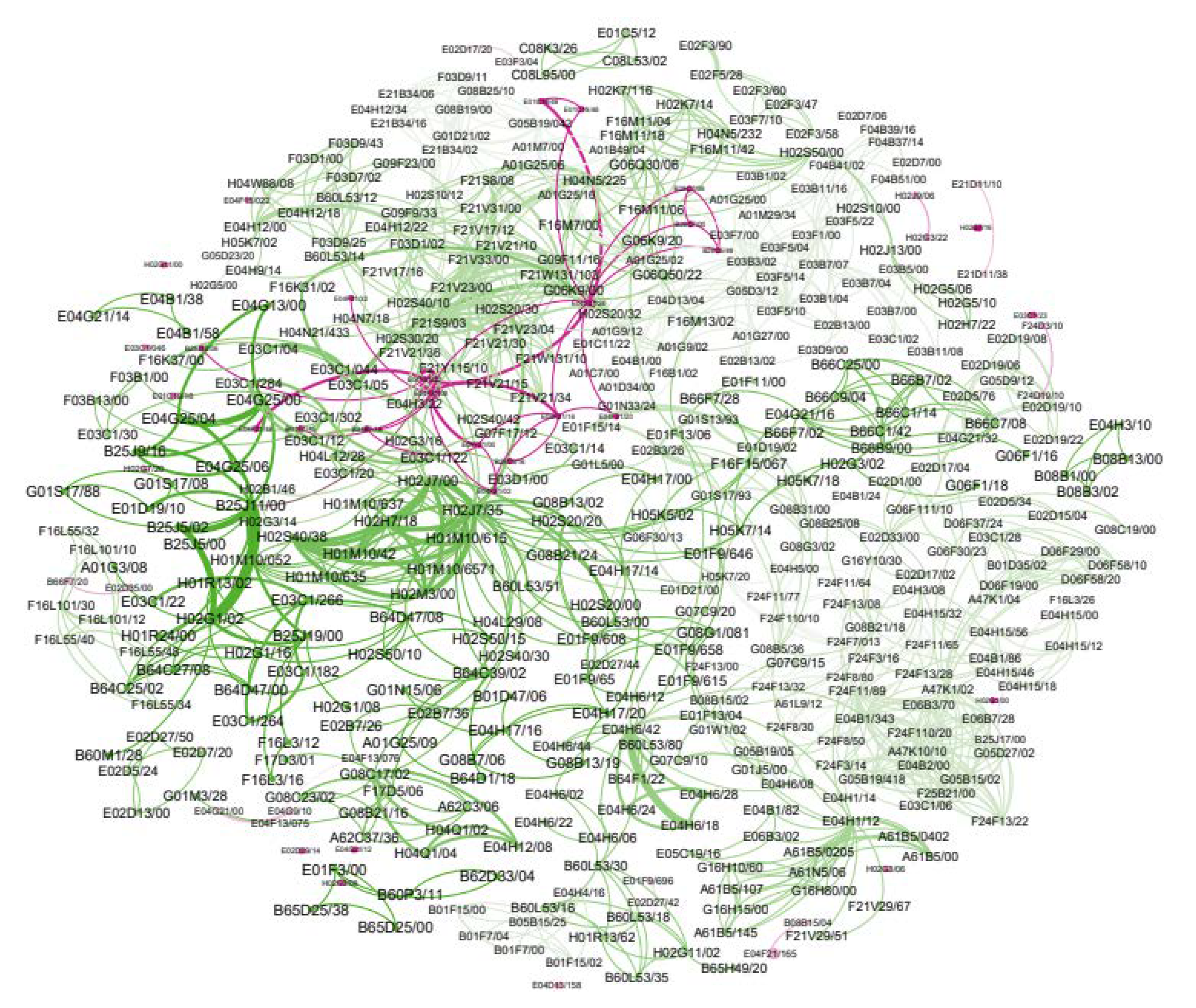 Buildings 12 01840 g010