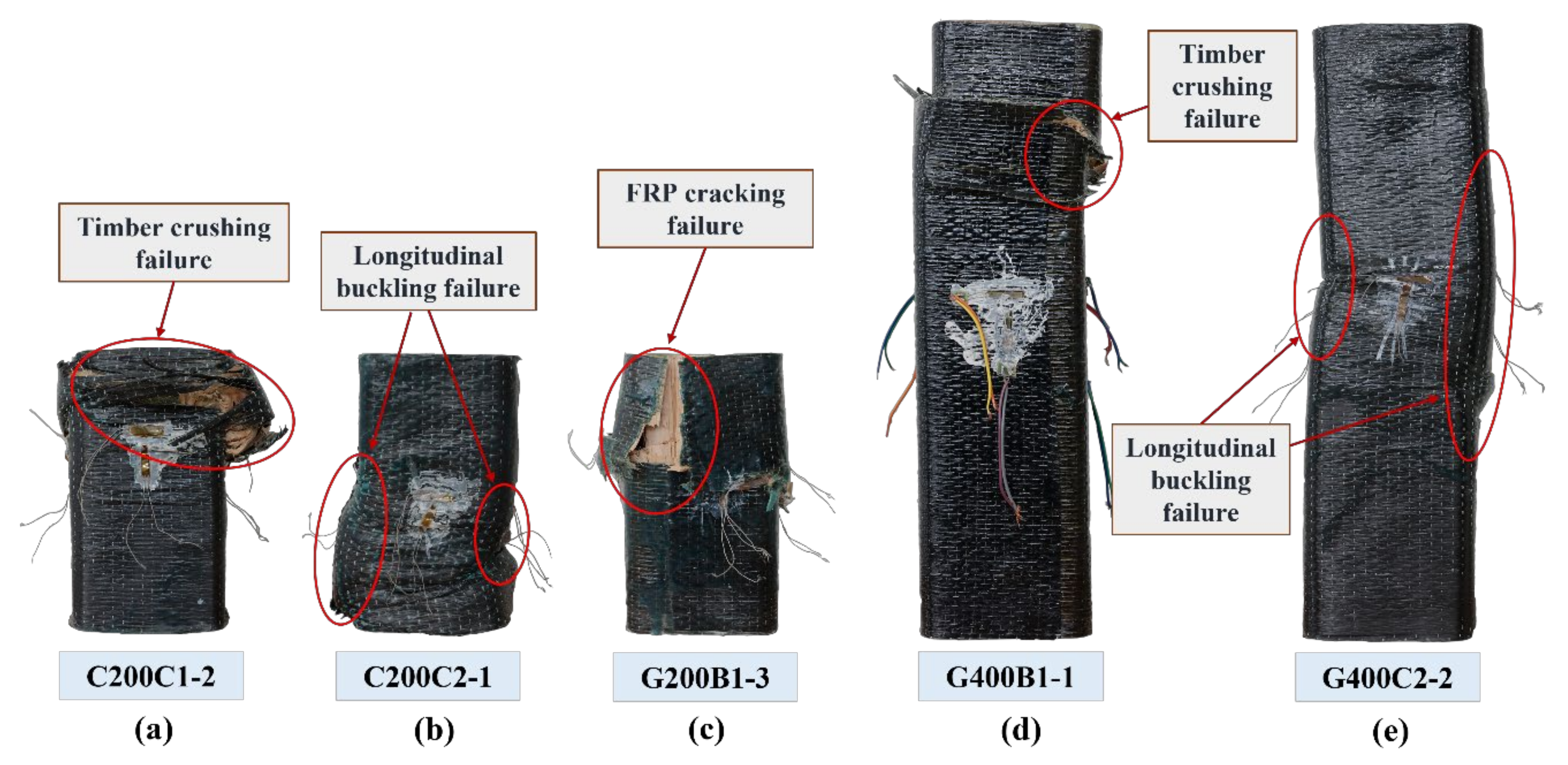 Buildings 12 01841 g006 Buildings 12 01841 g006