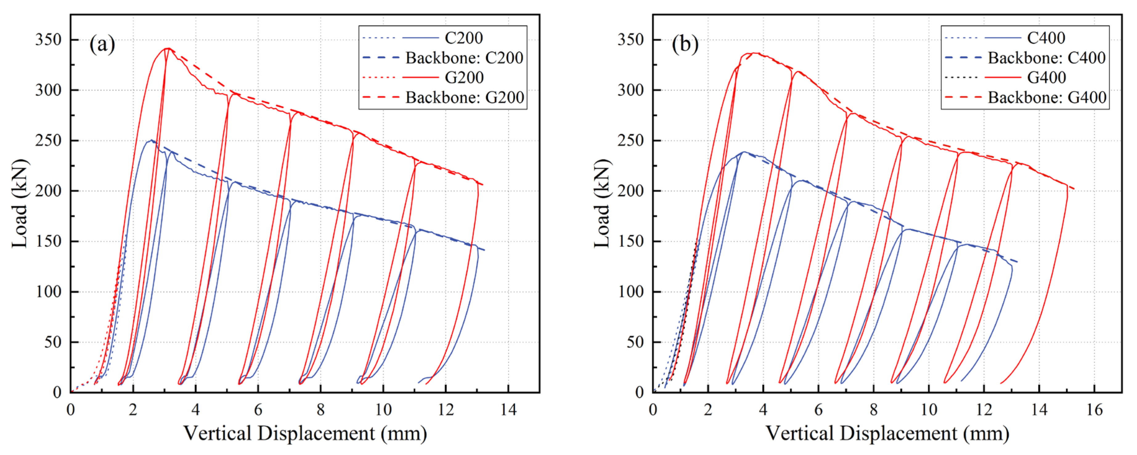 Buildings 12 01841 g007 Buildings 12 01841 g007