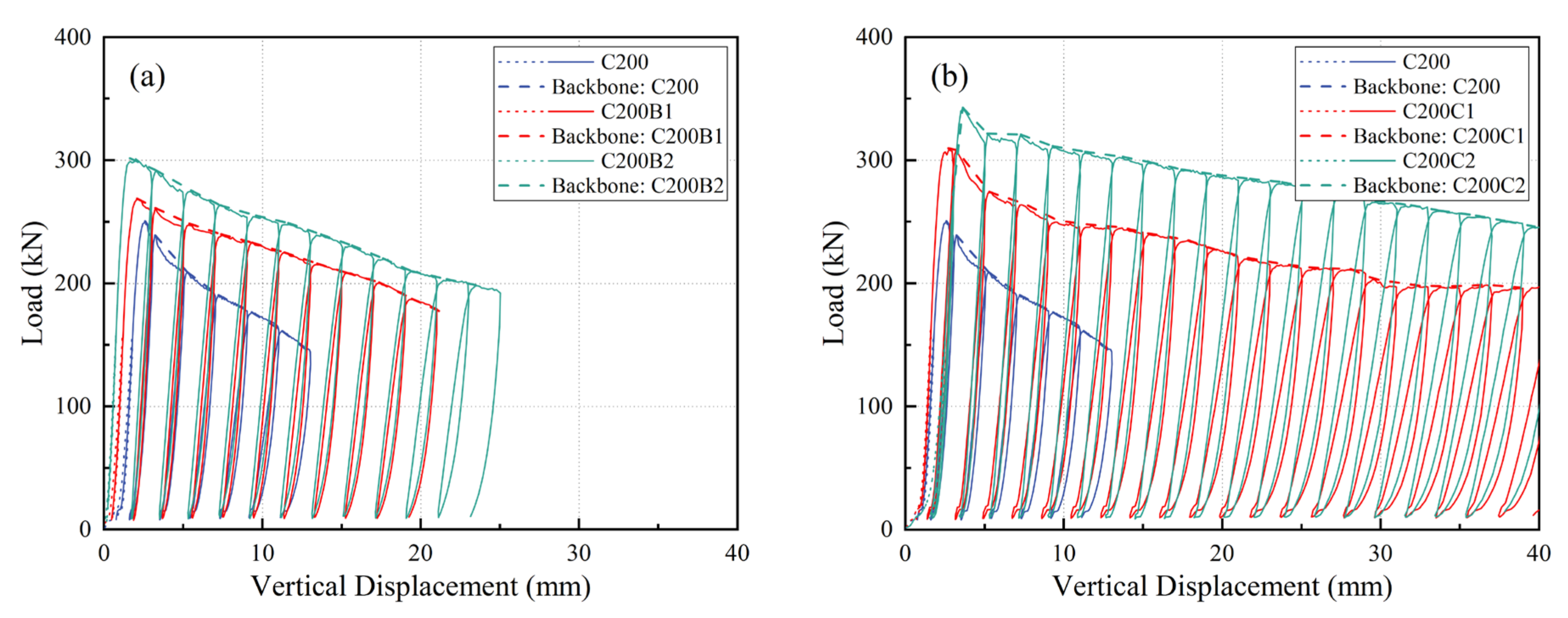 Buildings 12 01841 g008a Buildings 12 01841 g008a
