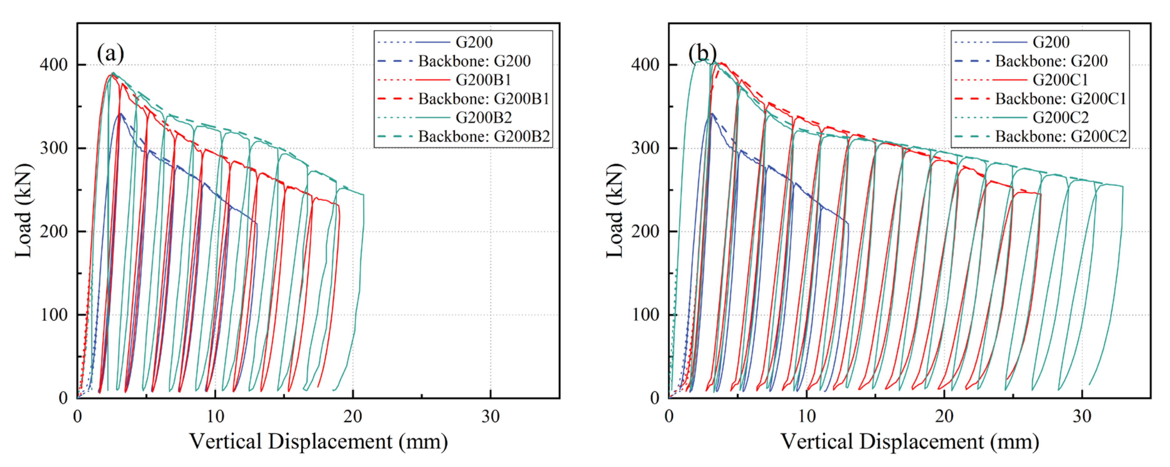 Buildings 12 01841 g009a Buildings 12 01841 g009a