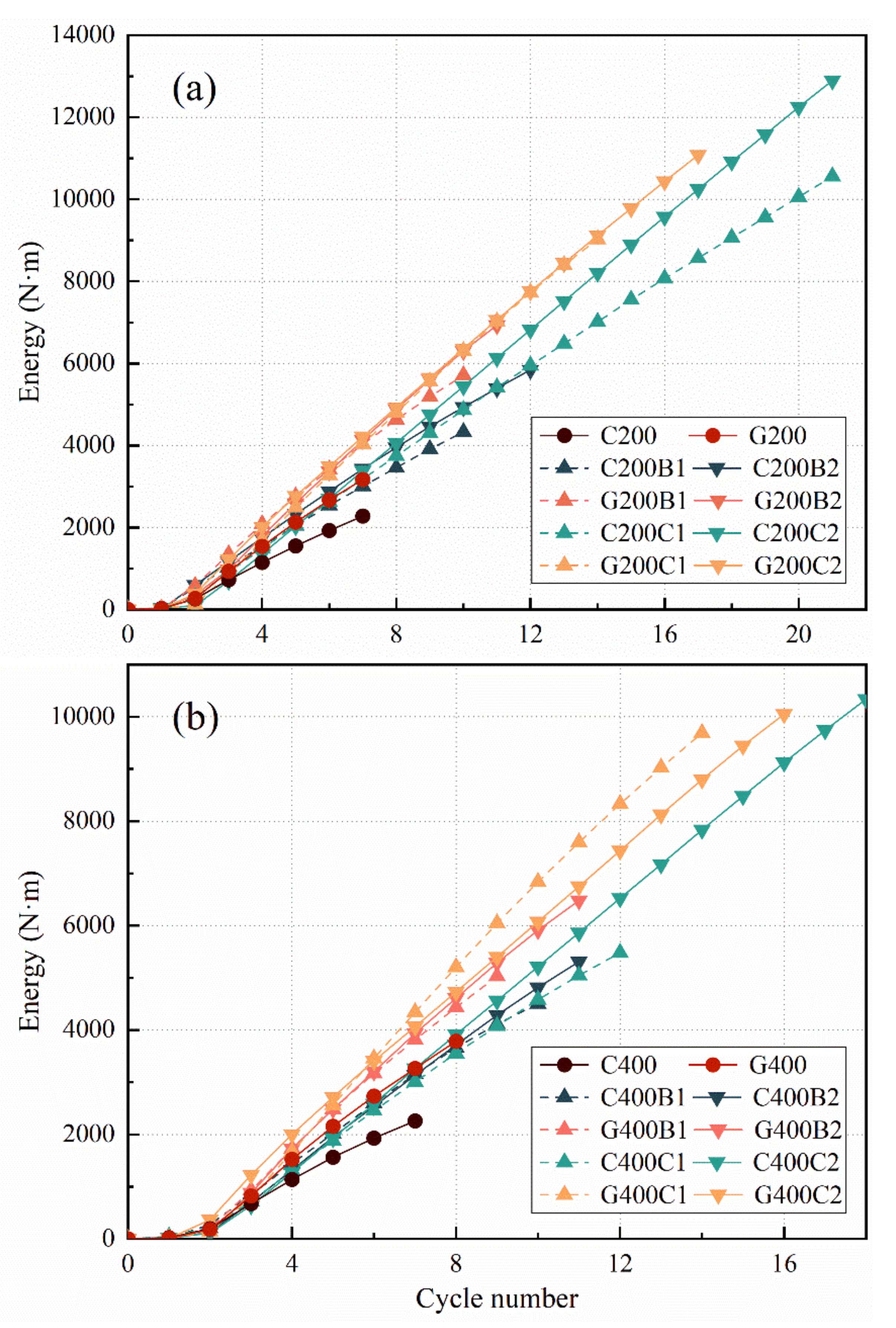 Buildings 12 01841 g011 Buildings 12 01841 g011