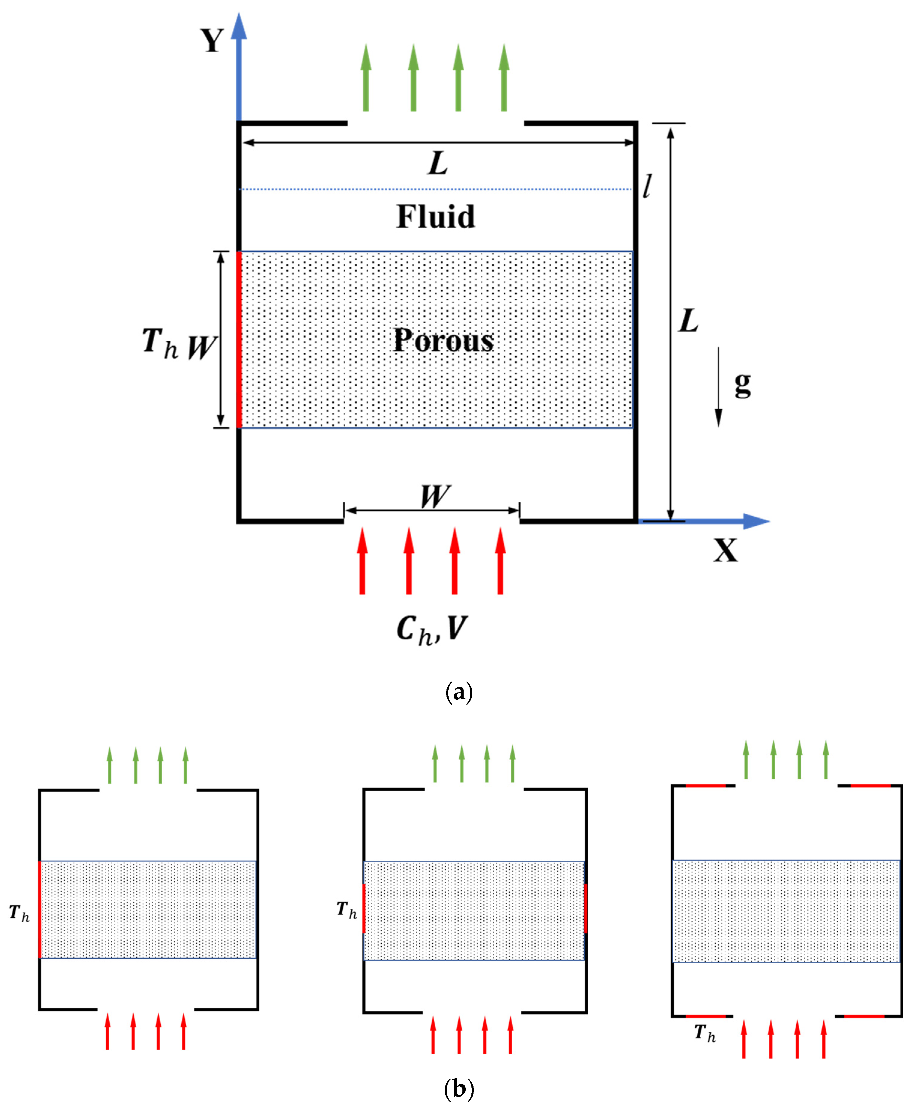 Buildings 12 01842 g002