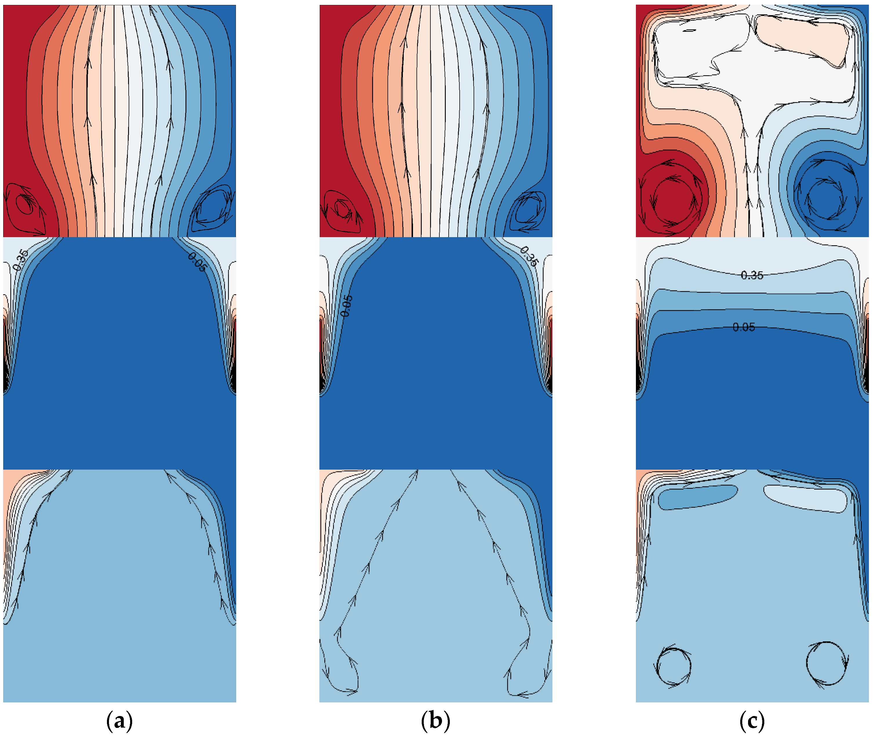Buildings 12 01842 g011