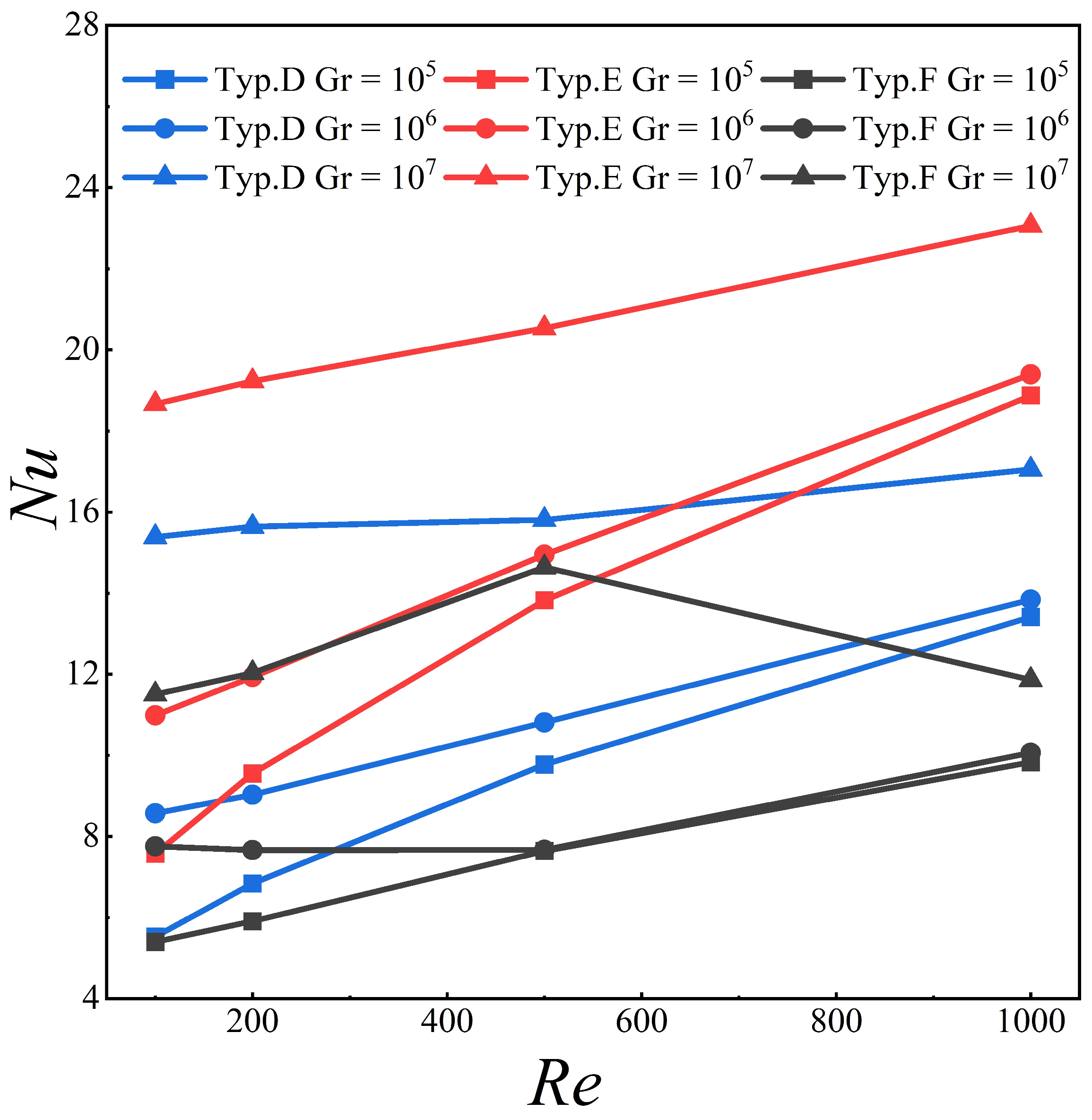 Buildings 12 01842 g013