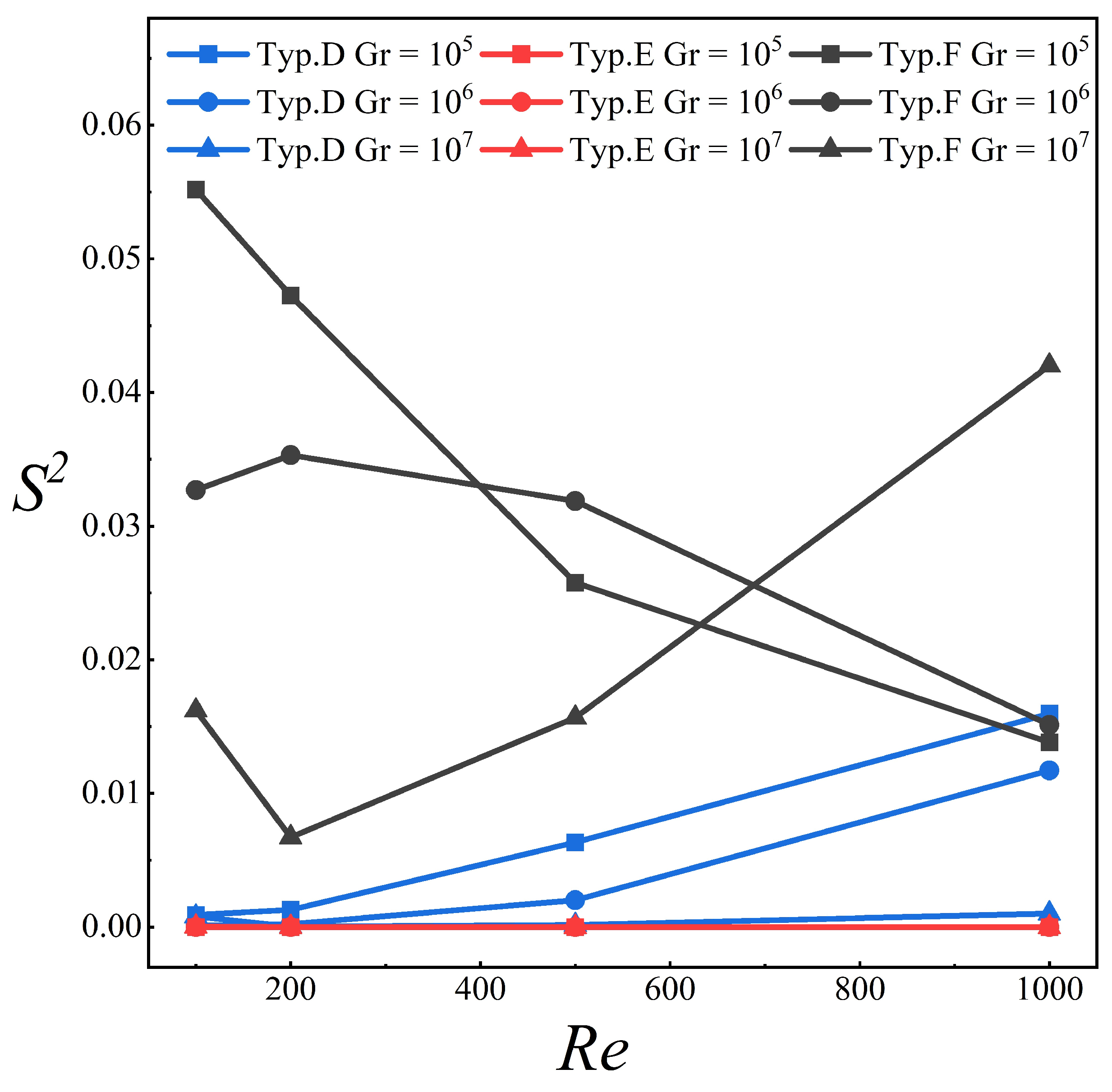 Buildings 12 01842 g014
