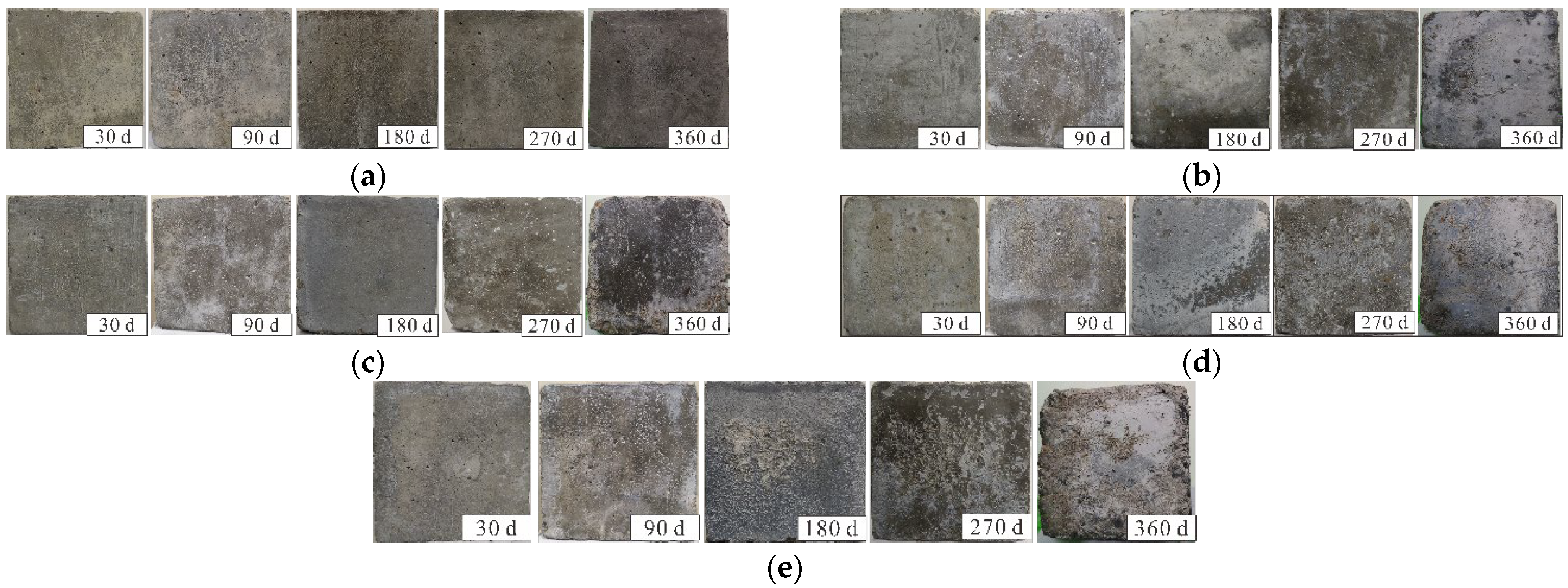 Buildings 12 01843 g001