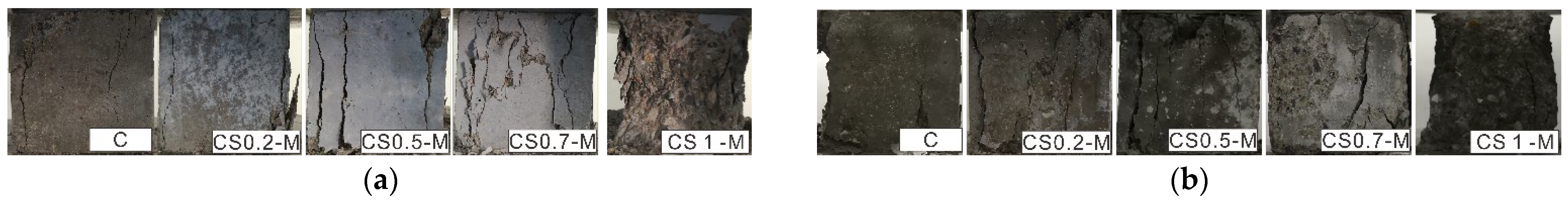 Buildings 12 01843 g004