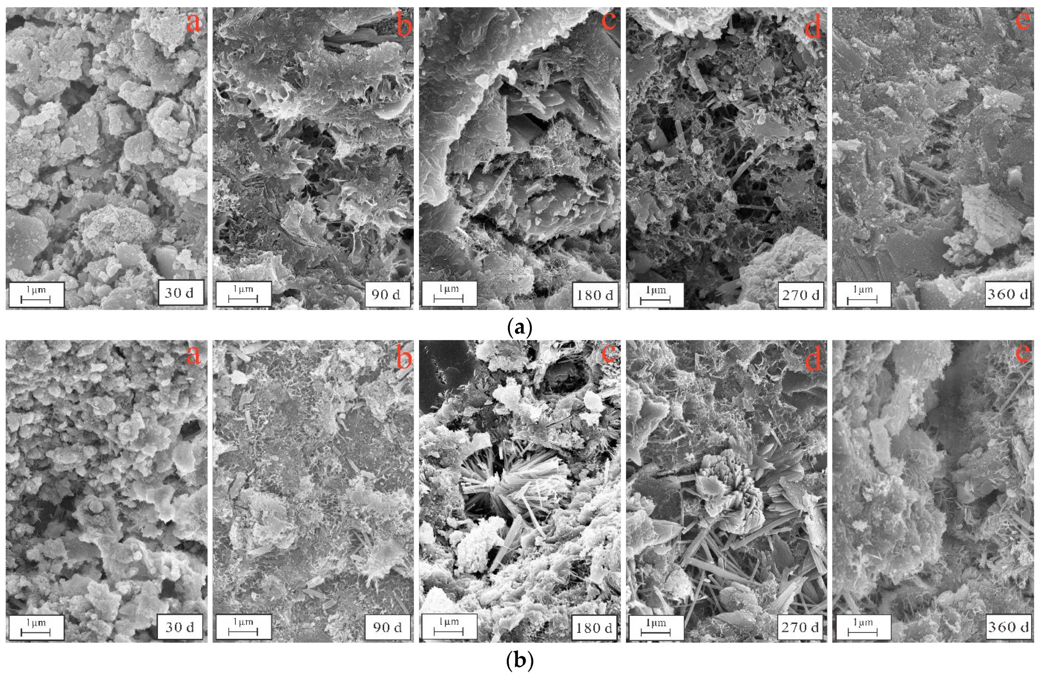 Buildings 12 01843 g009a