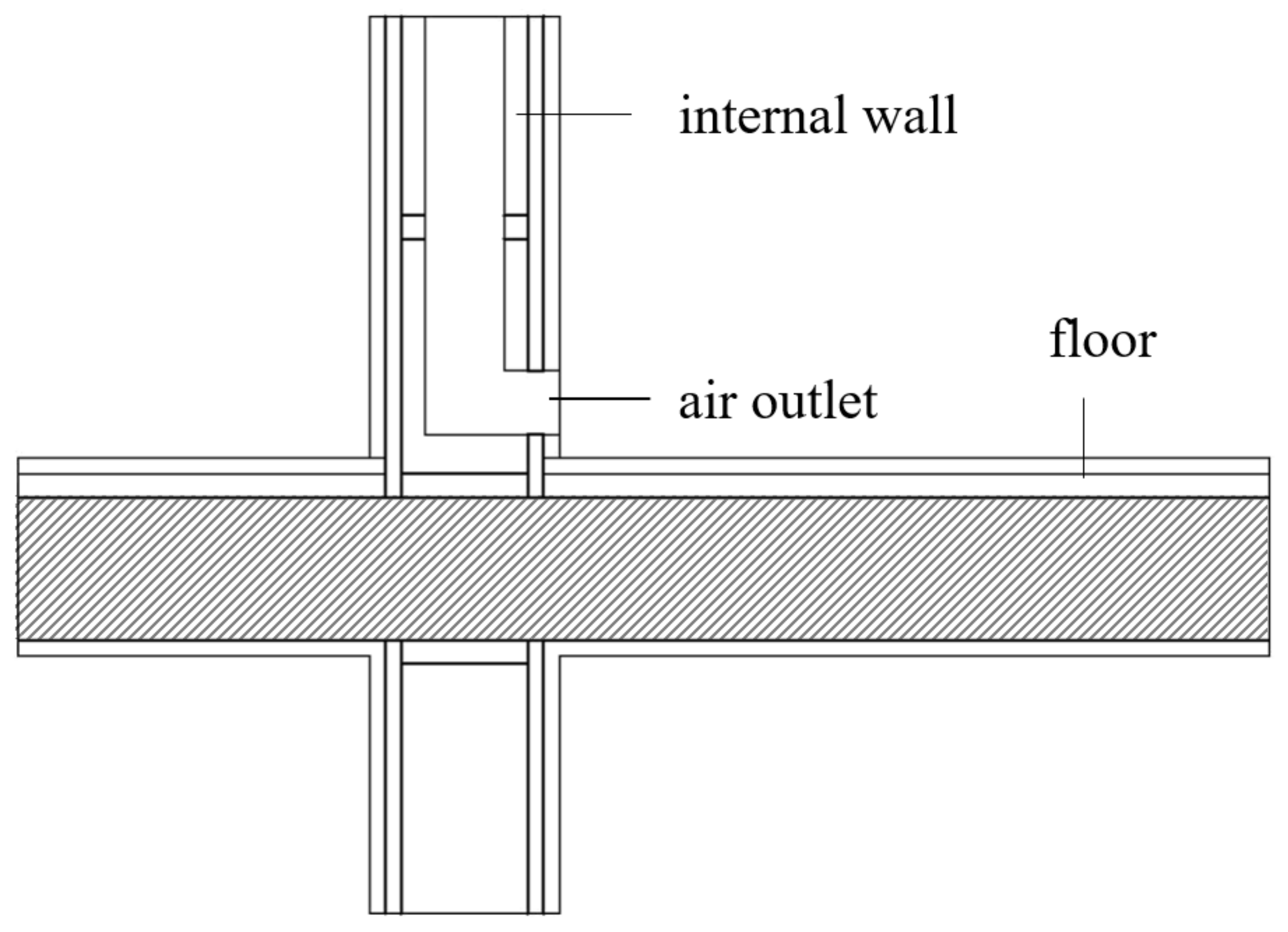 Buildings 12 01844 g006