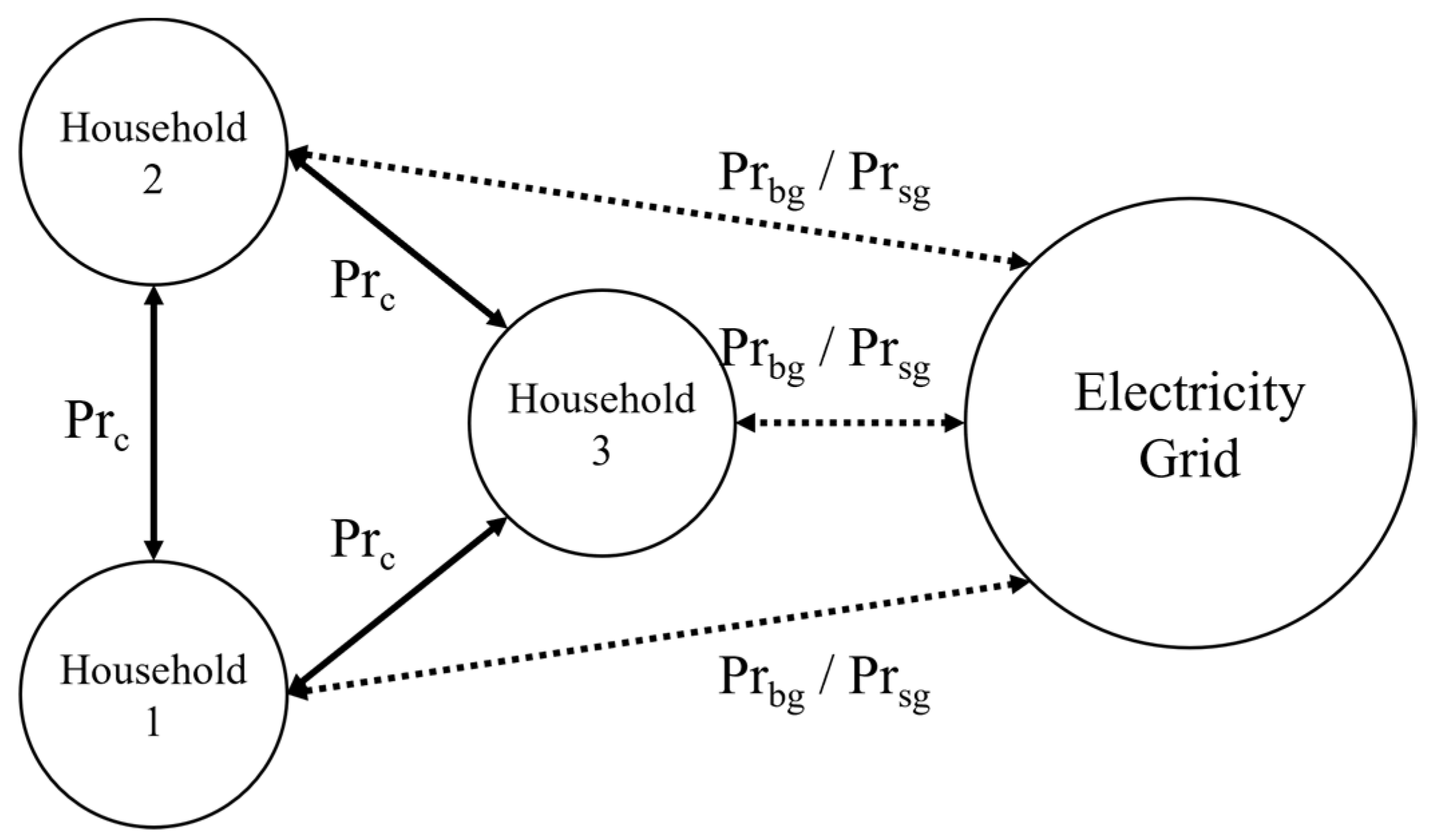 Buildings 12 01846 g006