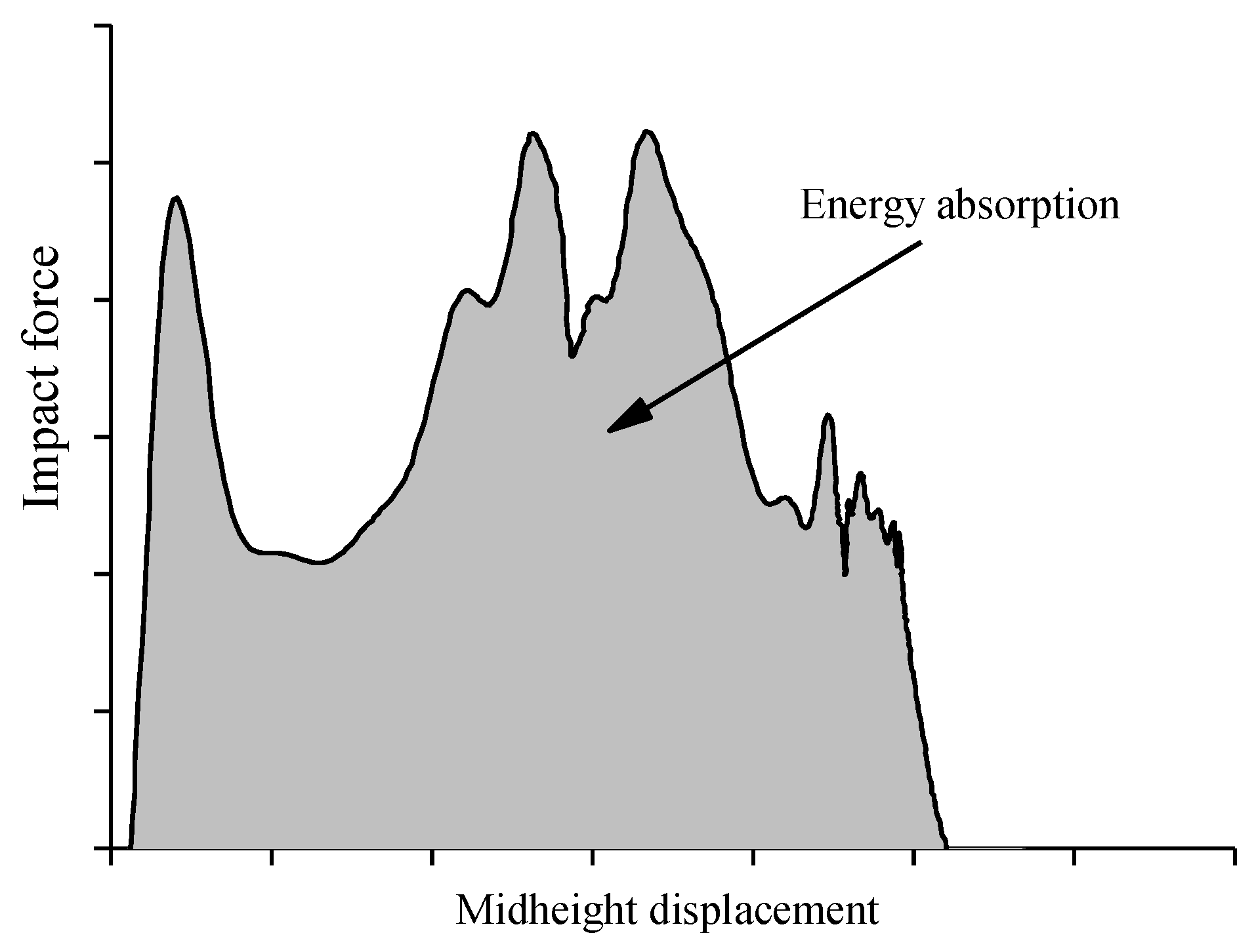 Buildings 12 01847 g010