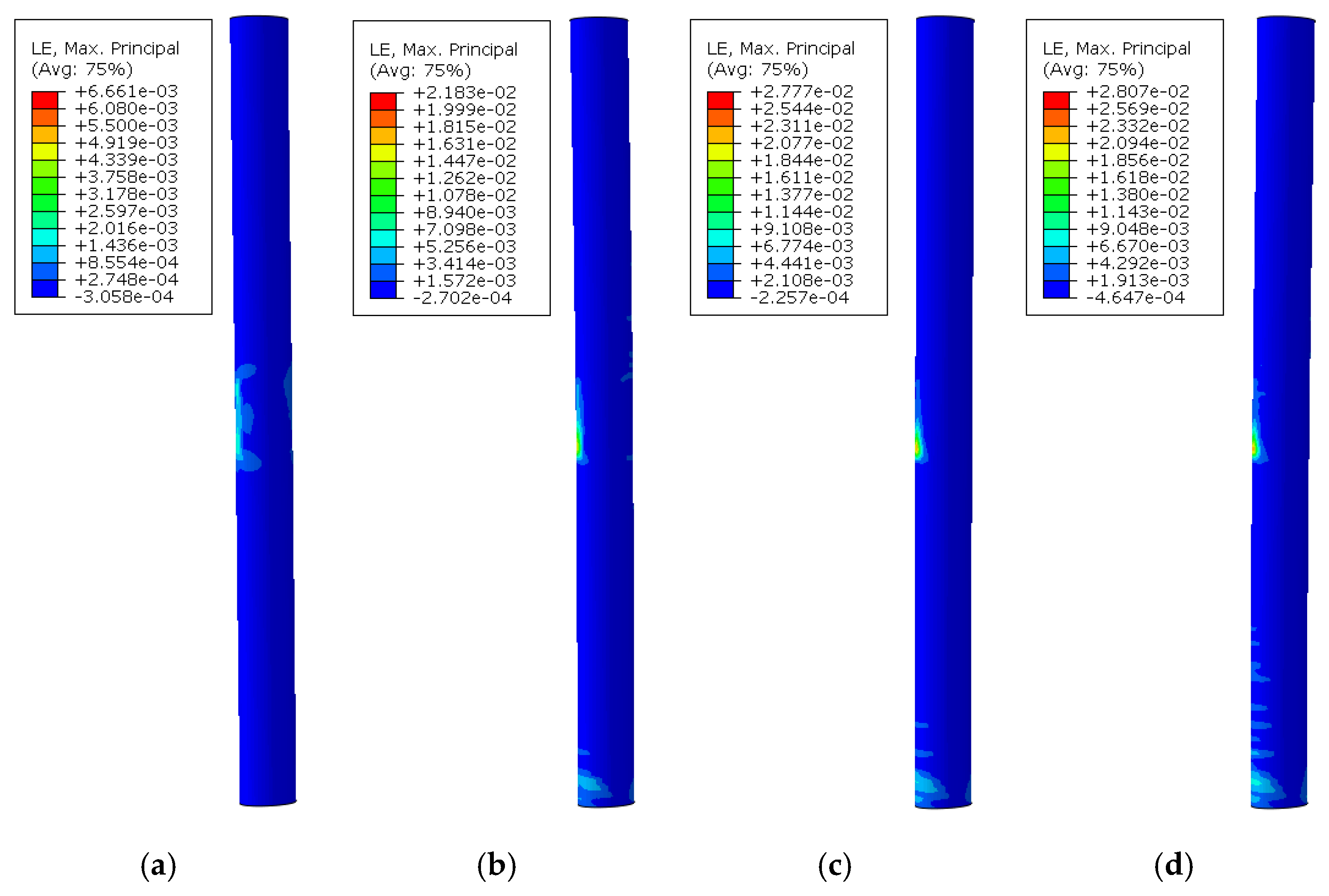 Buildings 12 01847 g015