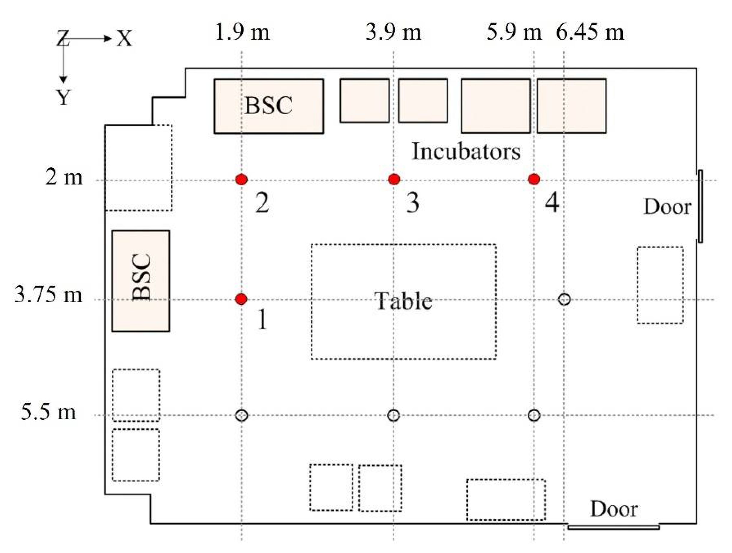 Buildings 12 01849 g003