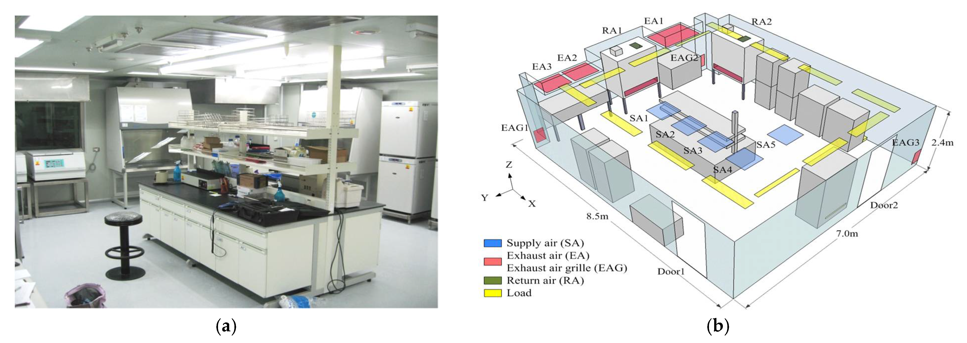 Buildings 12 01849 g004