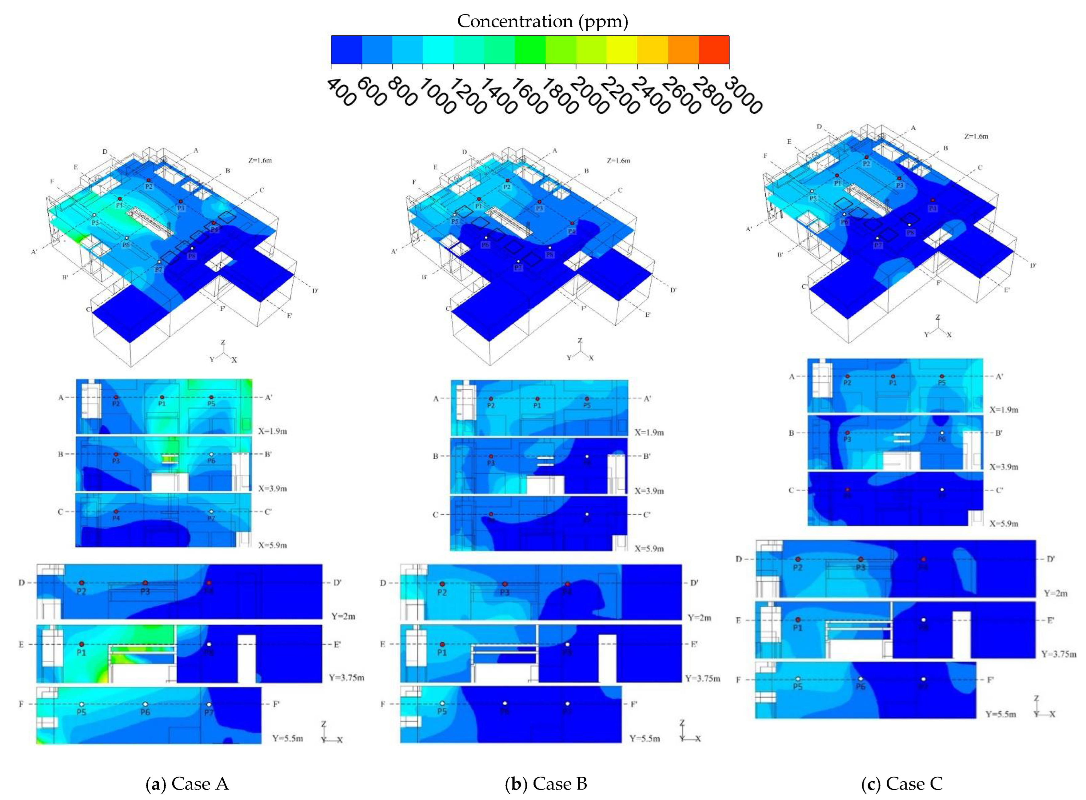 Buildings 12 01849 g009
