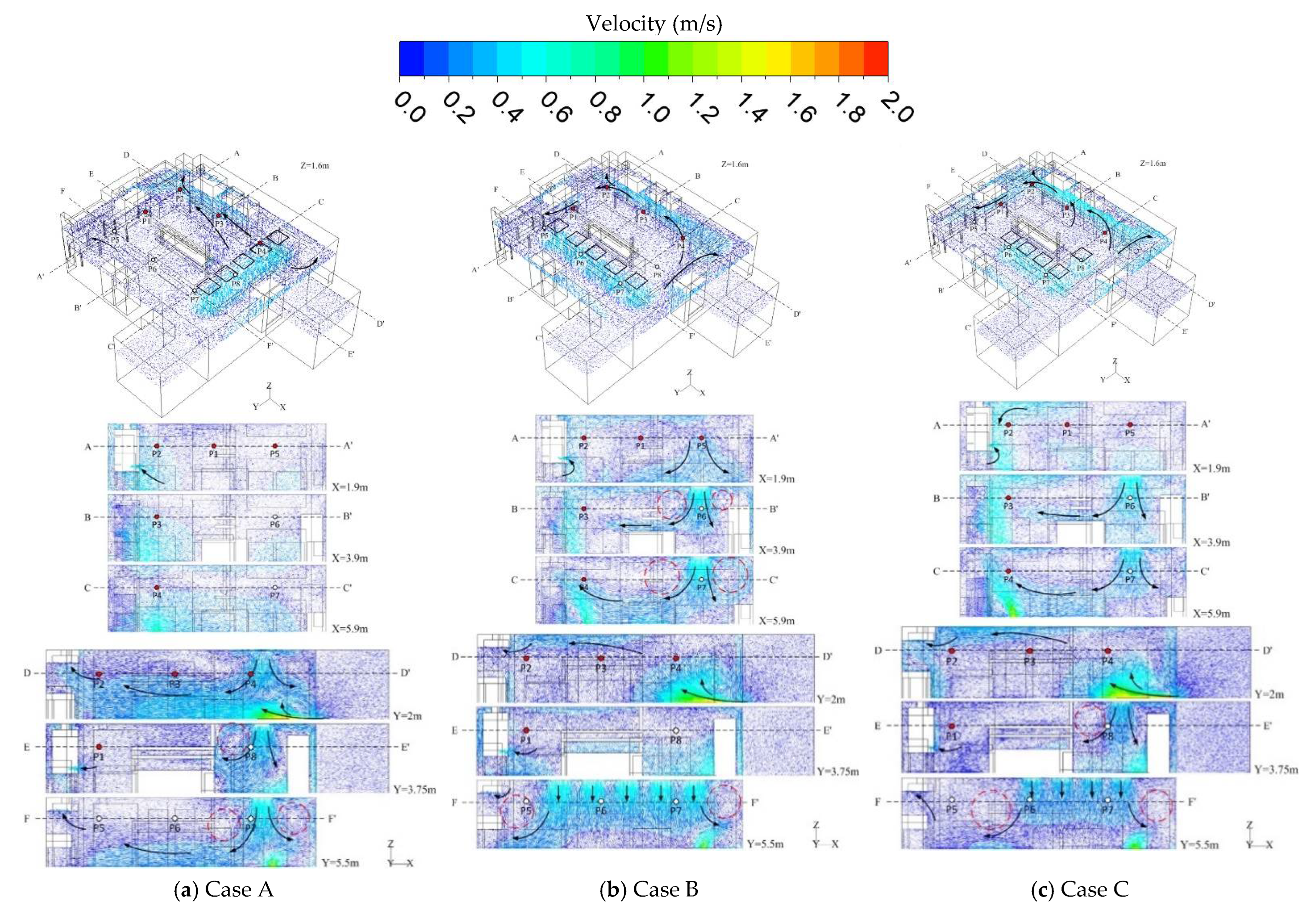 Buildings 12 01849 g010