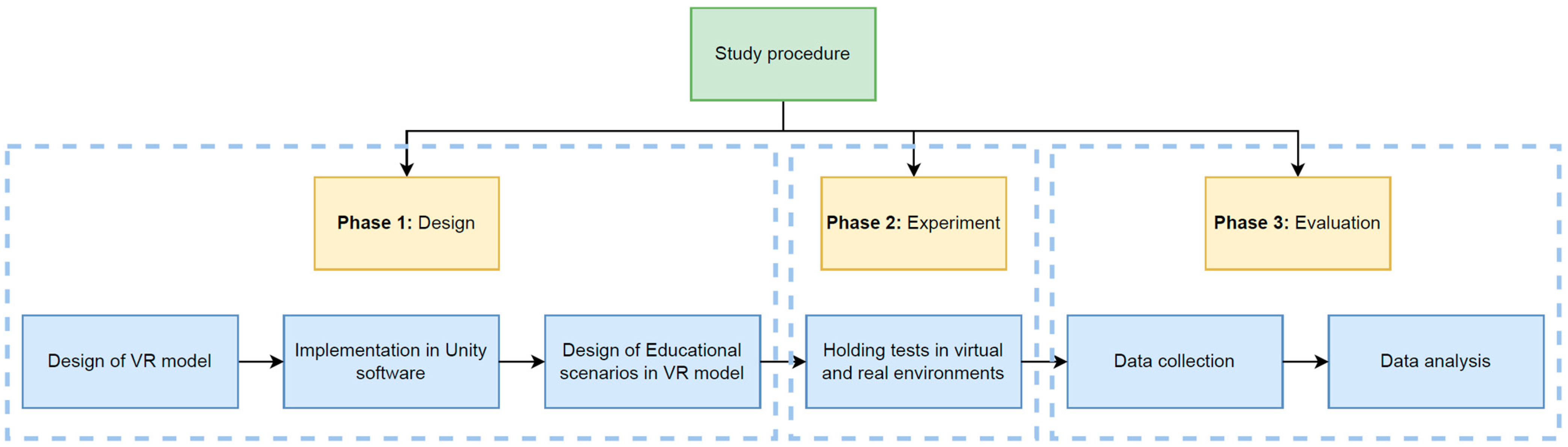 Buildings 12 01850 g001 Buildings 12 01850 g001