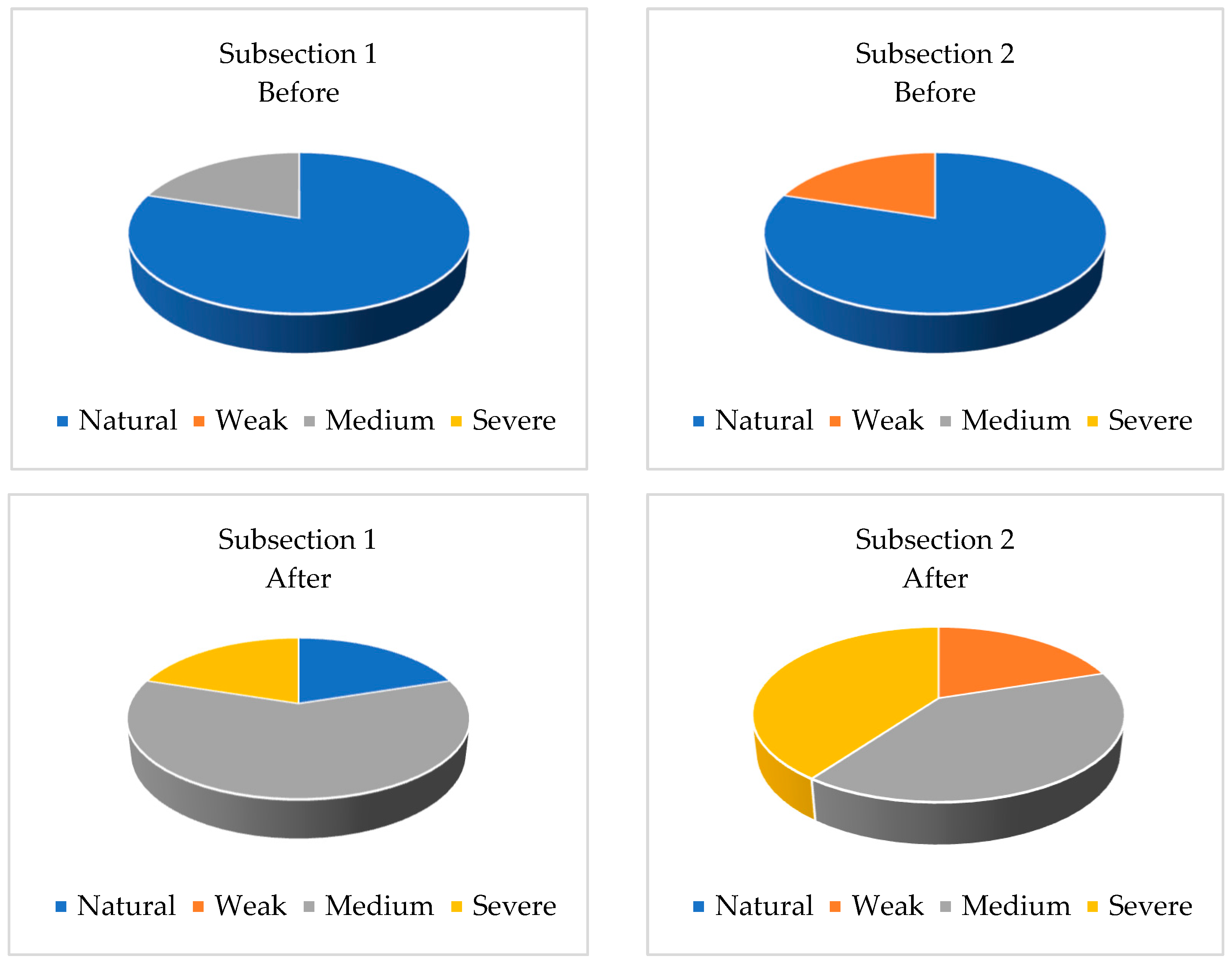 Buildings 12 01850 g008 Buildings 12 01850 g008