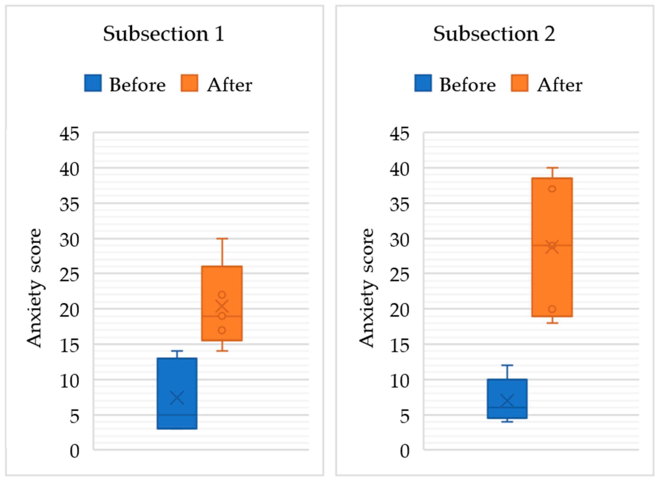 Buildings 12 01850 g009 Buildings 12 01850 g009
