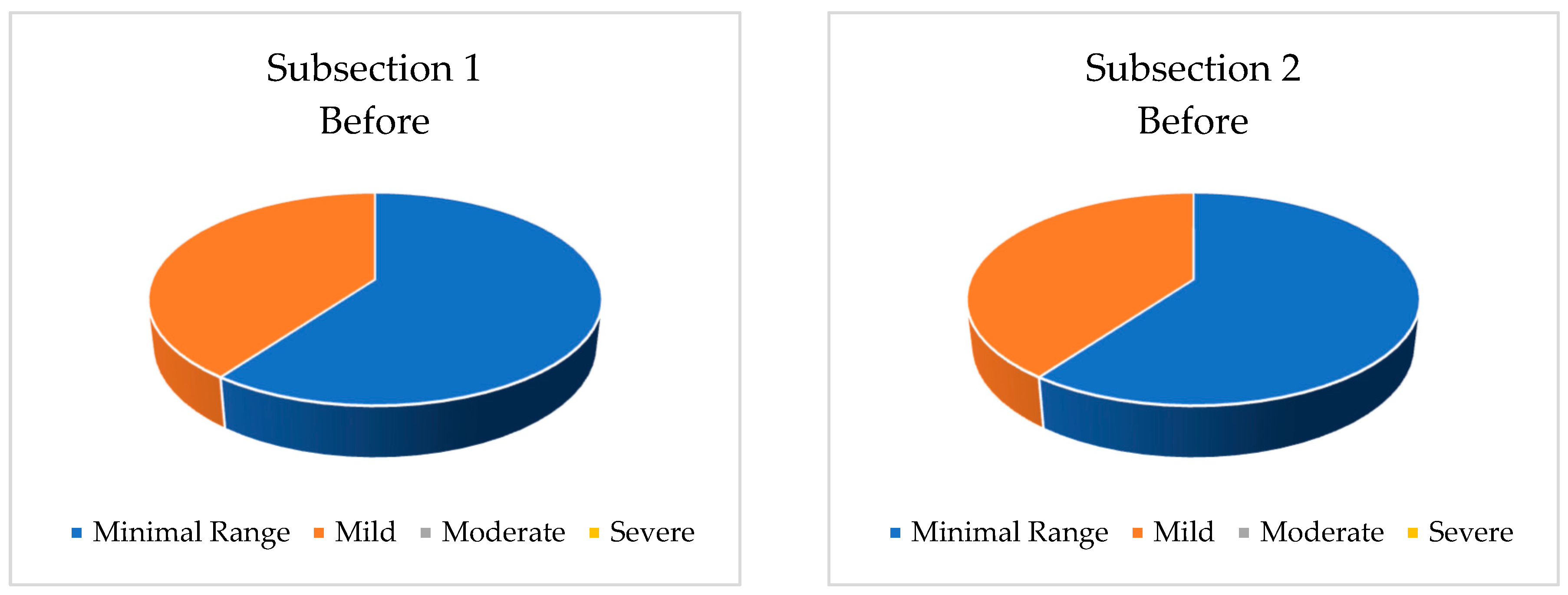 Buildings 12 01850 g010a Buildings 12 01850 g010a