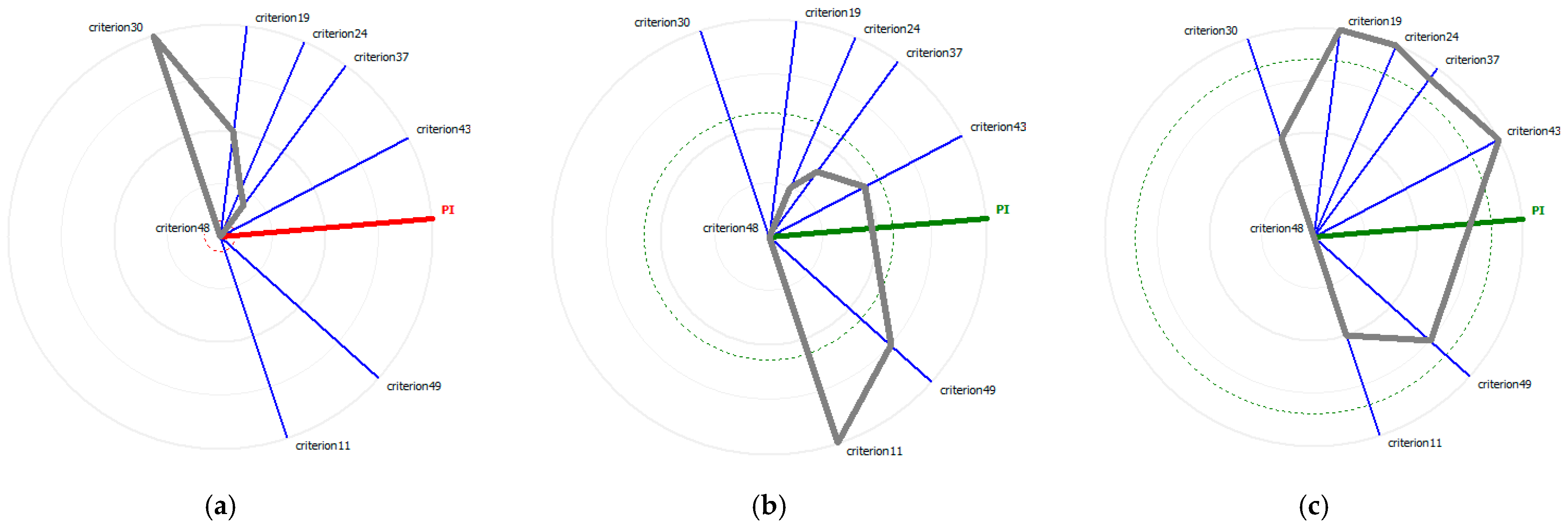 Buildings 12 01852 g007 Buildings 12 01852 g007