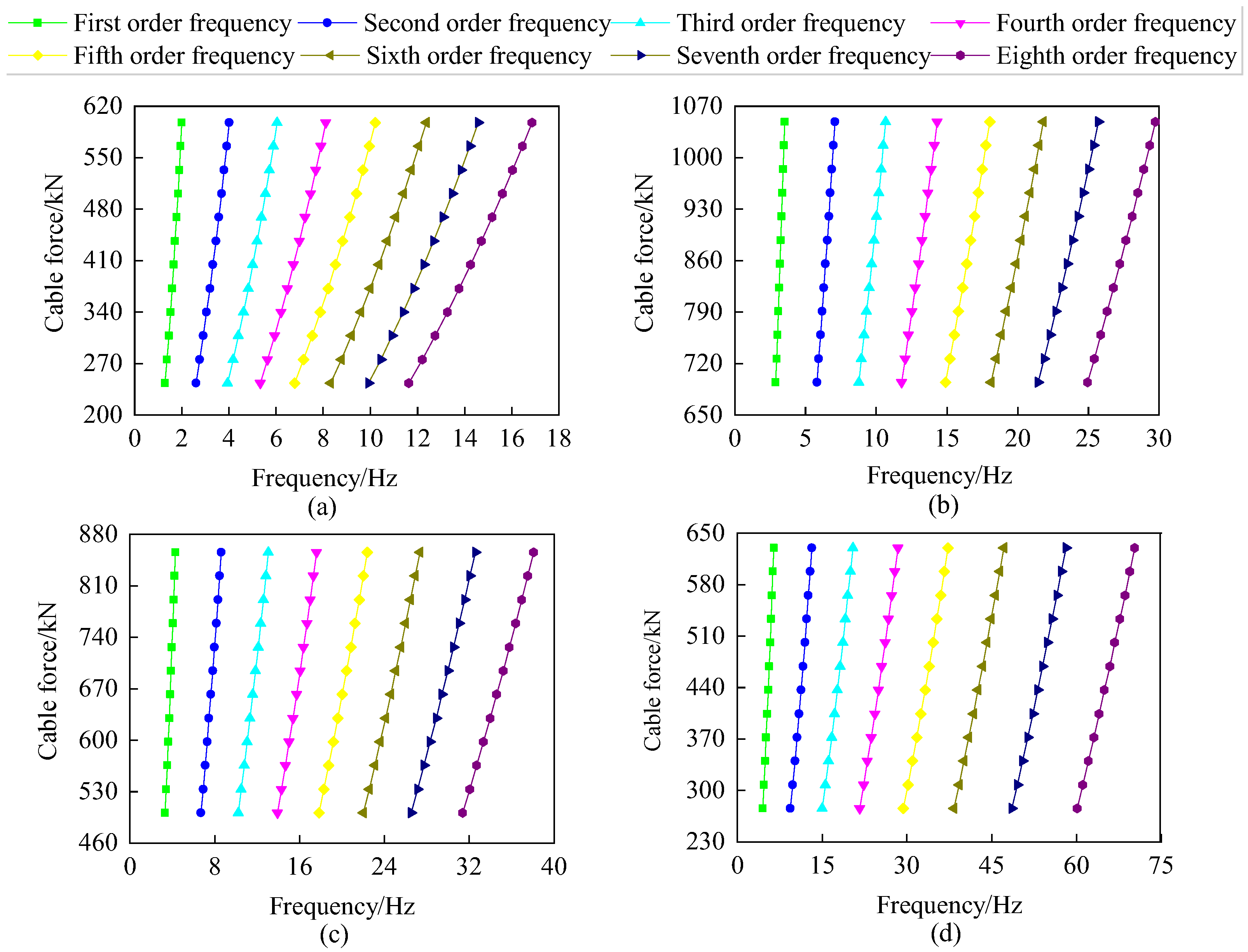 Buildings 12 01853 g012 Buildings 12 01853 g012