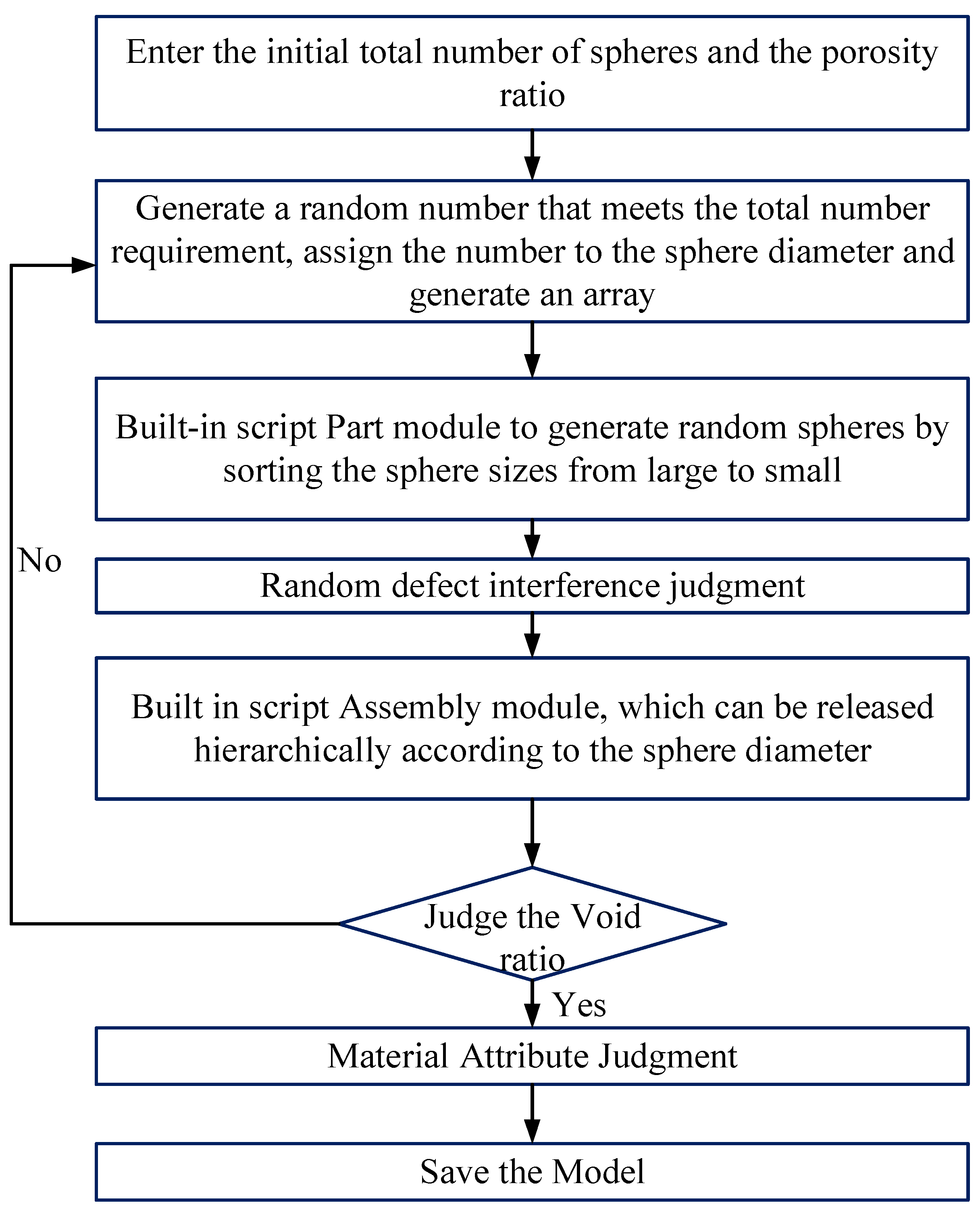 Buildings 12 01859 g001 Buildings 12 01859 g001