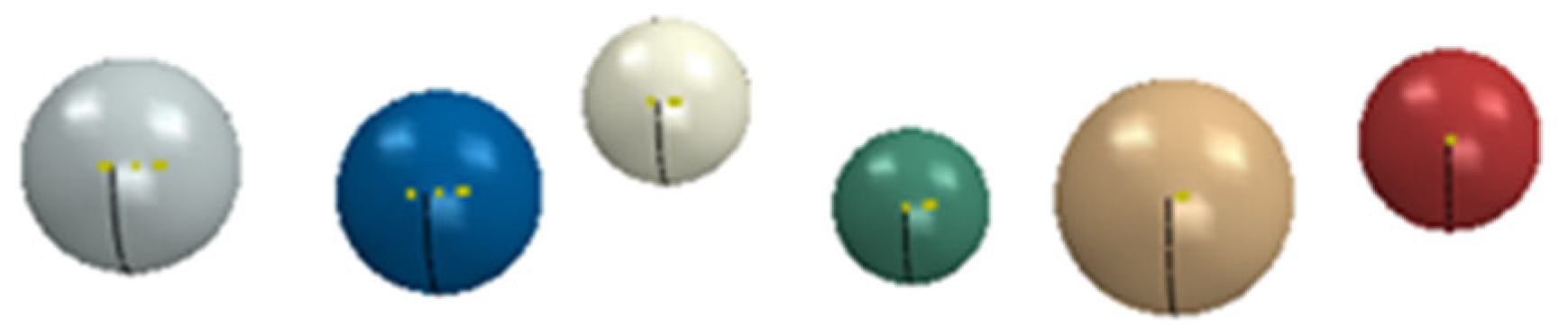 Buildings 12 01859 g002 Buildings 12 01859 g002