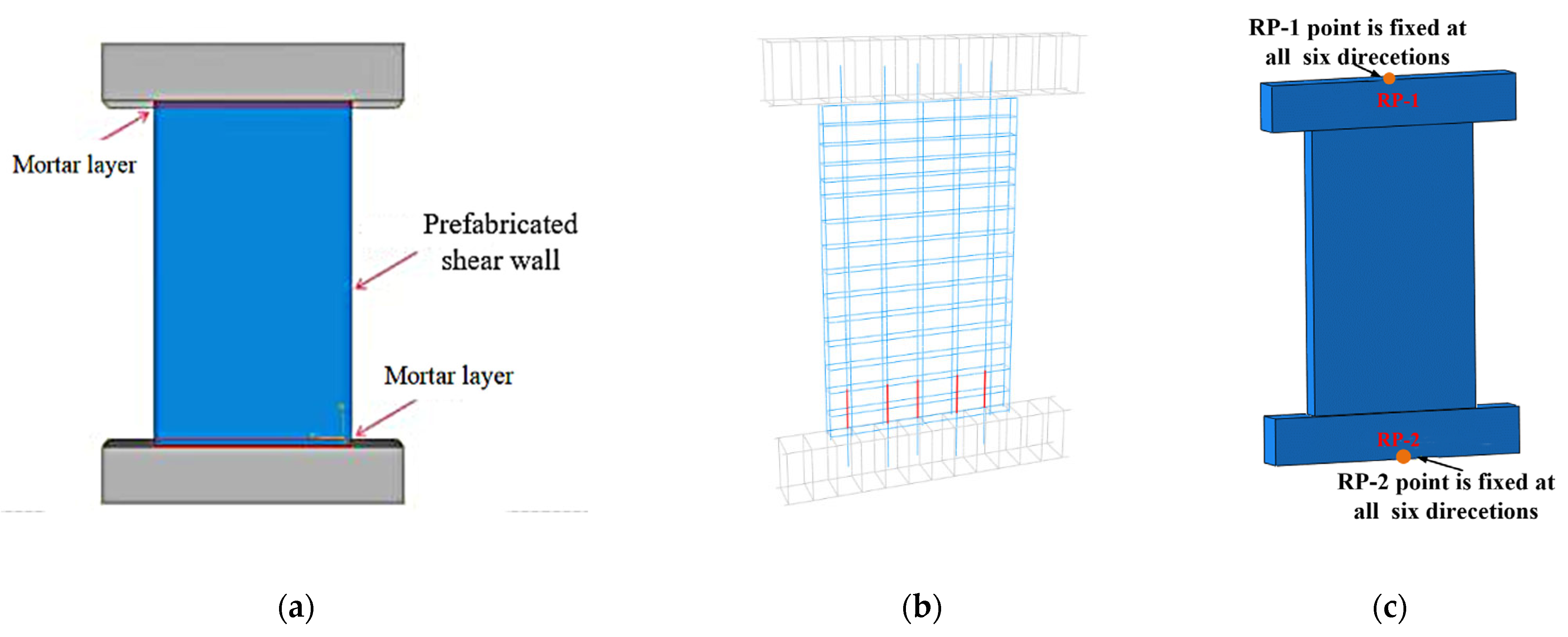 Buildings 12 01859 g015 Buildings 12 01859 g015