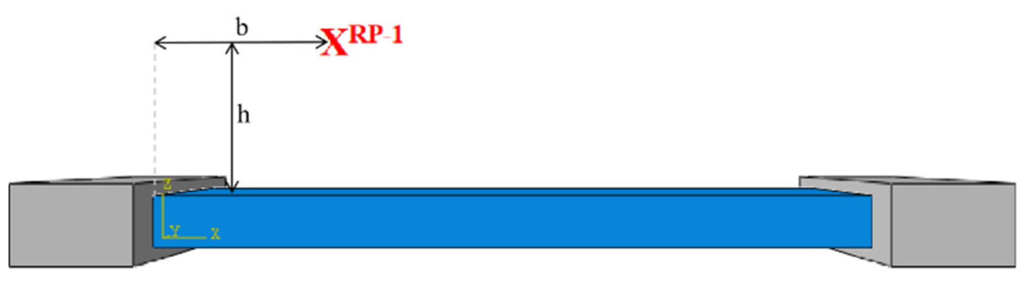 Buildings 12 01859 g016 Buildings 12 01859 g016