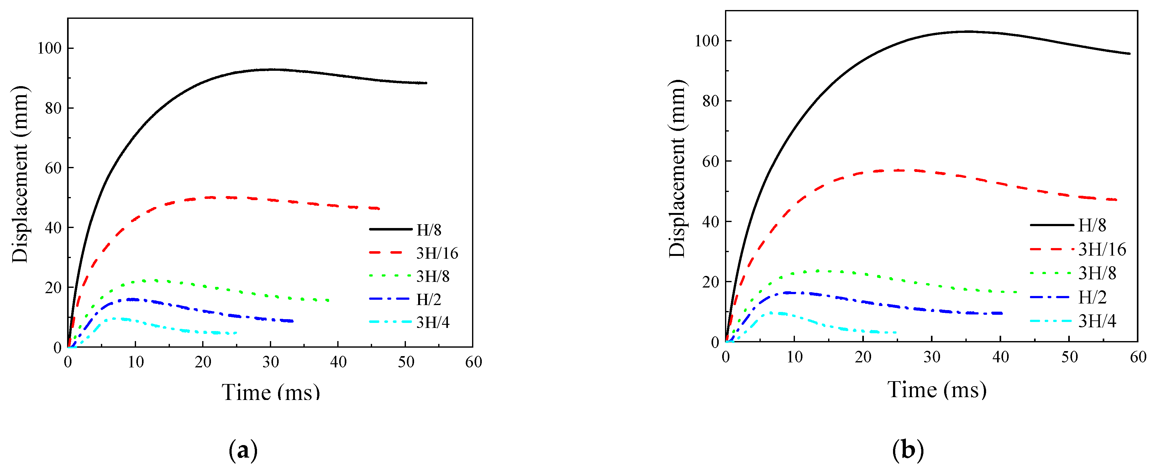 Buildings 12 01859 g023 Buildings 12 01859 g023