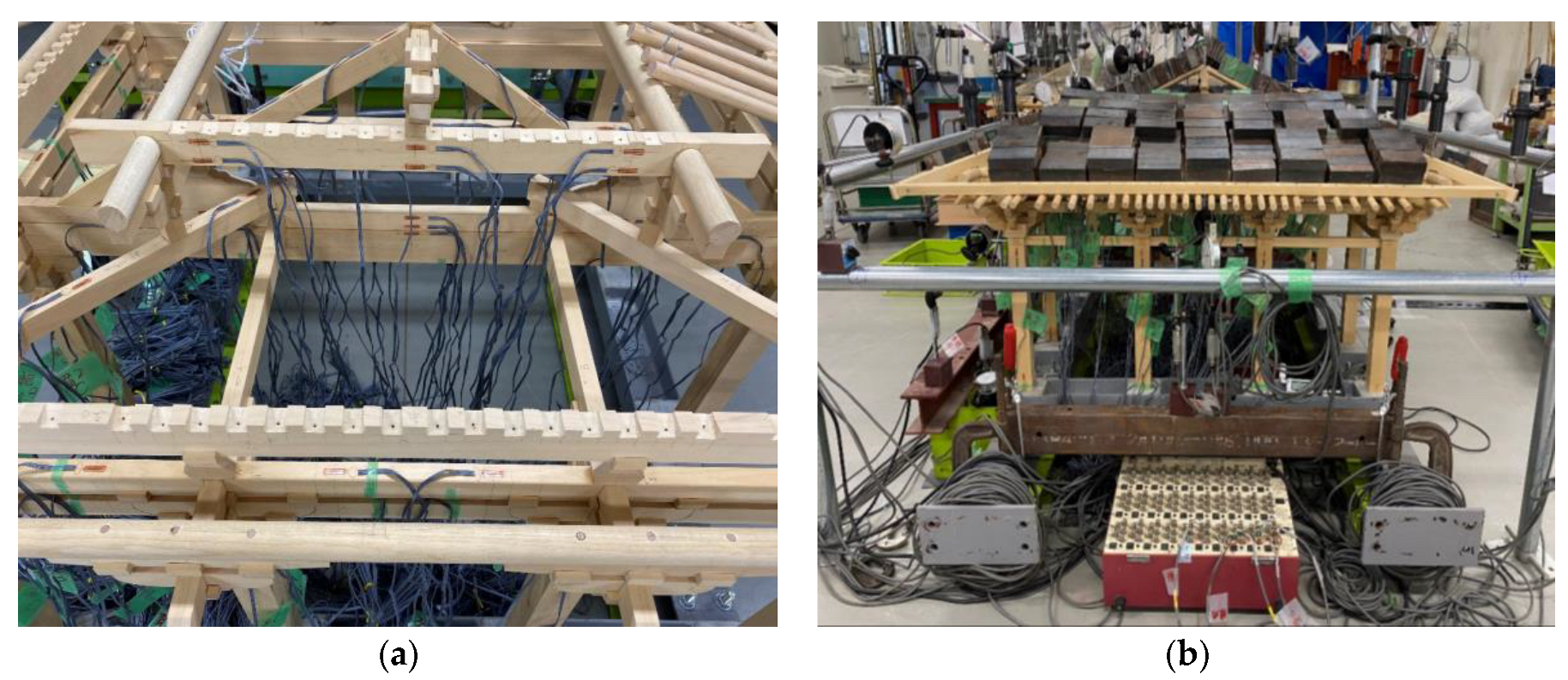 Buildings 12 01860 g009 550