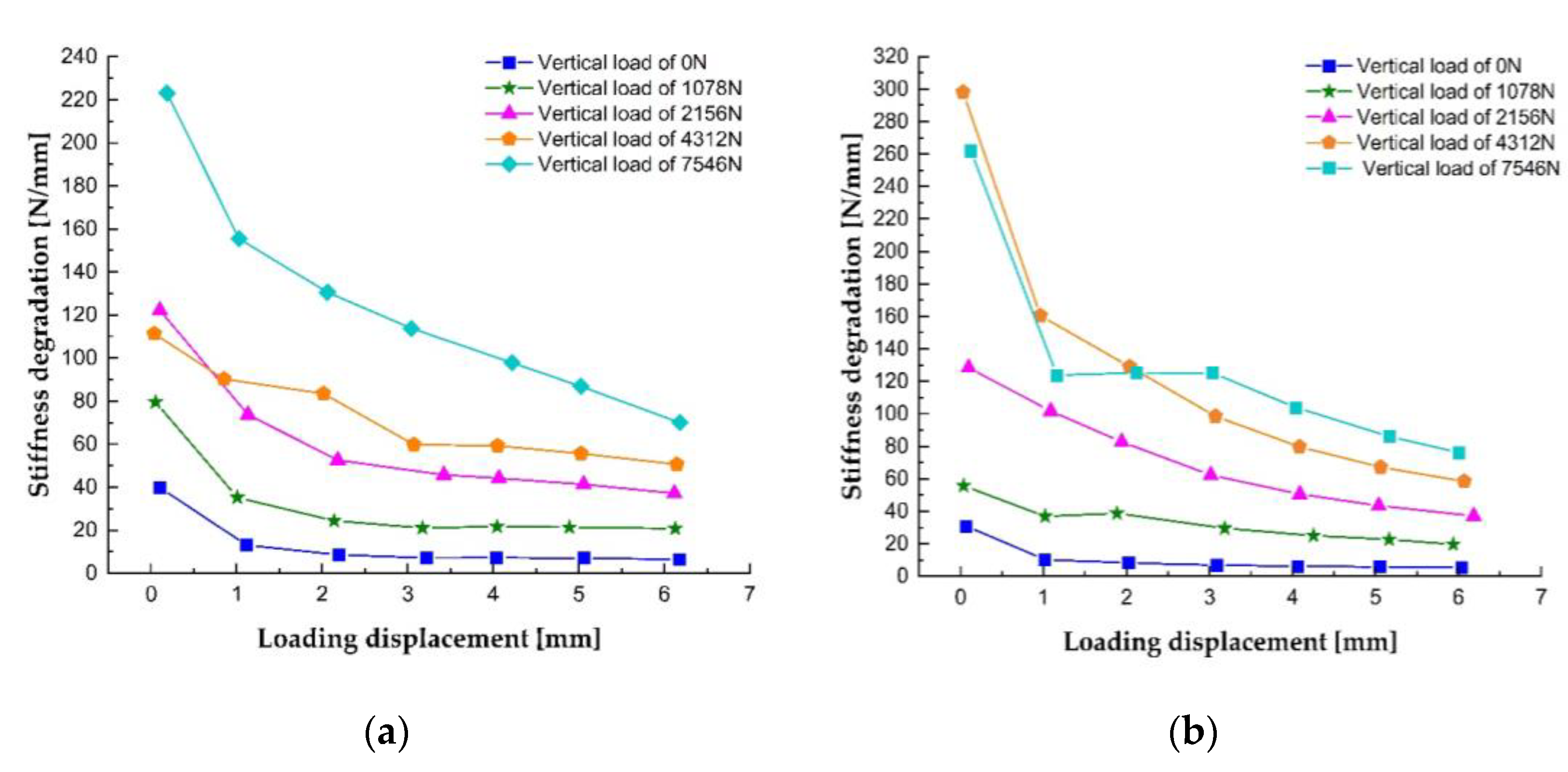 Buildings 12 01860 g011 550