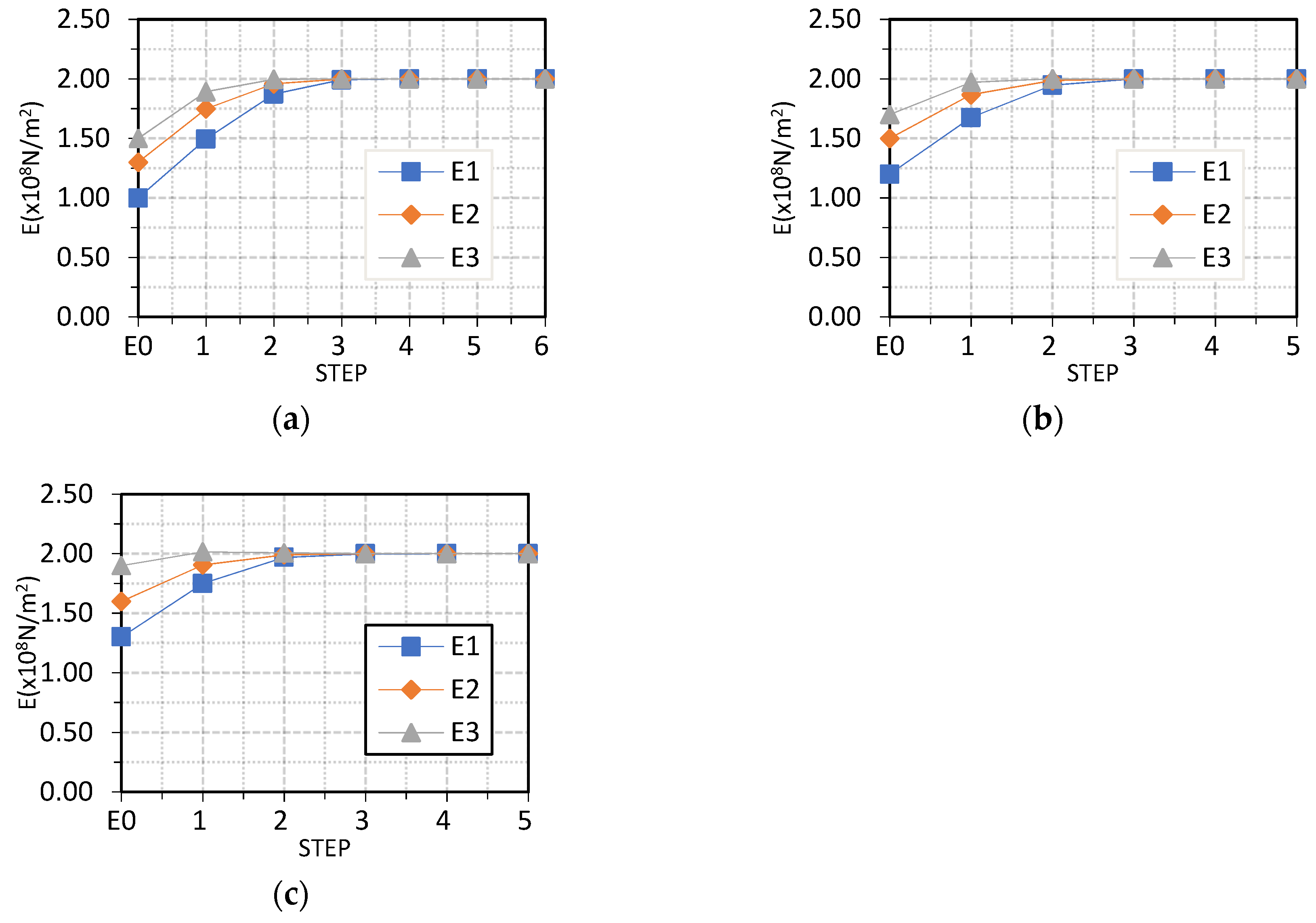 Buildings 12 01861 g002