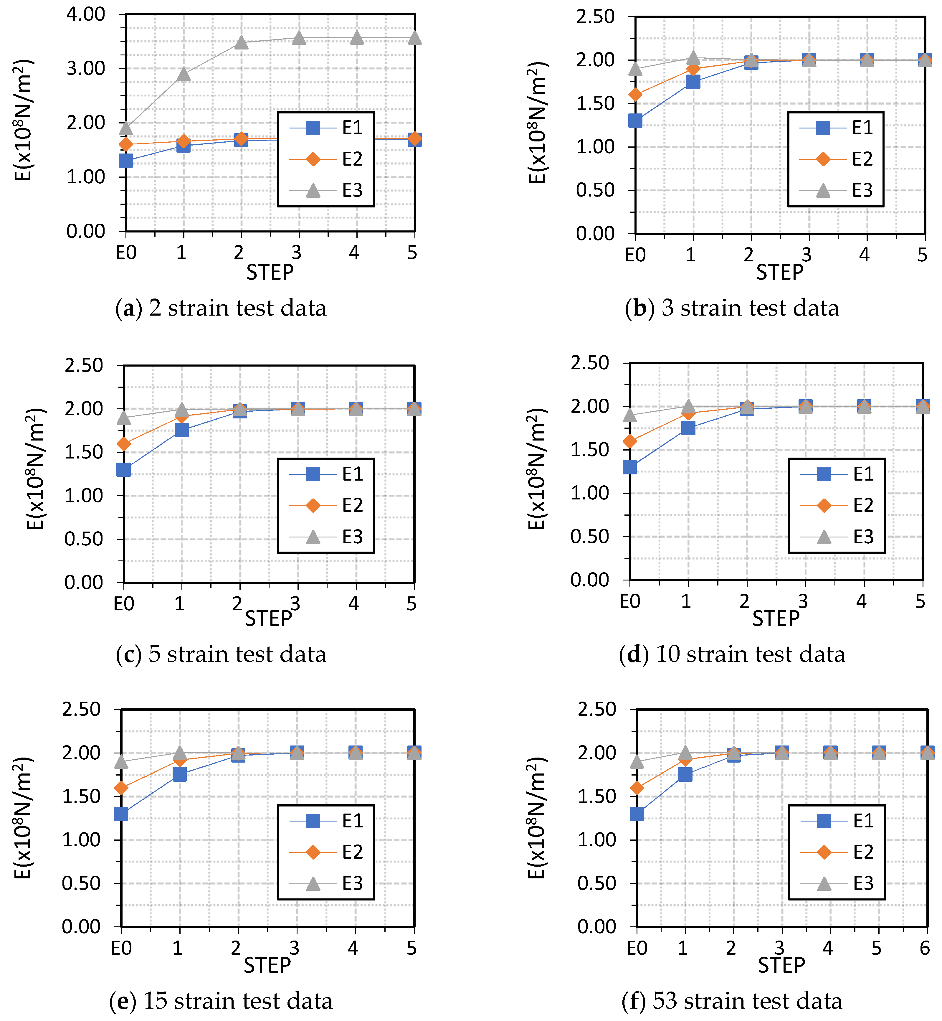 Buildings 12 01861 g003