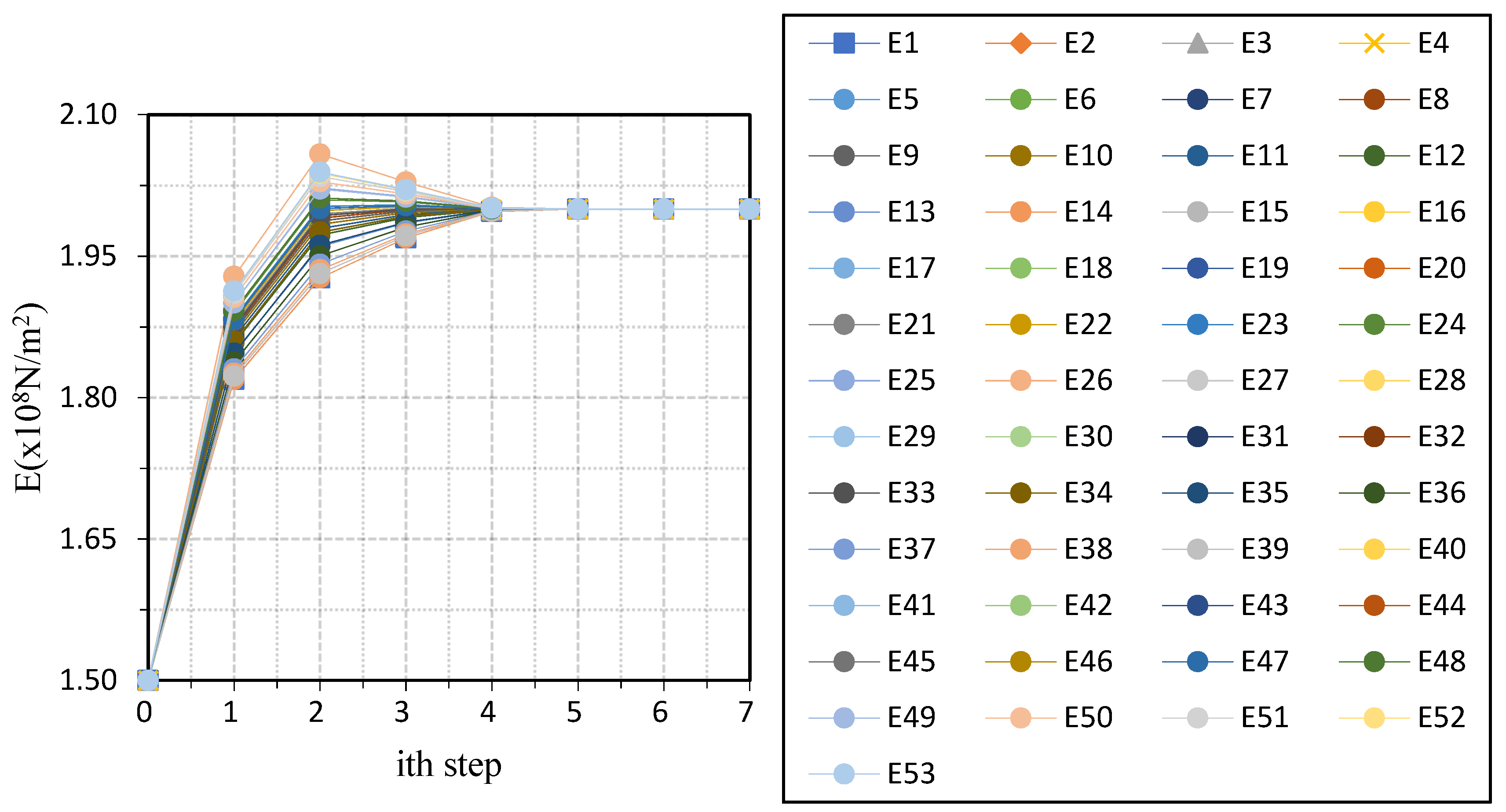 Buildings 12 01861 g005