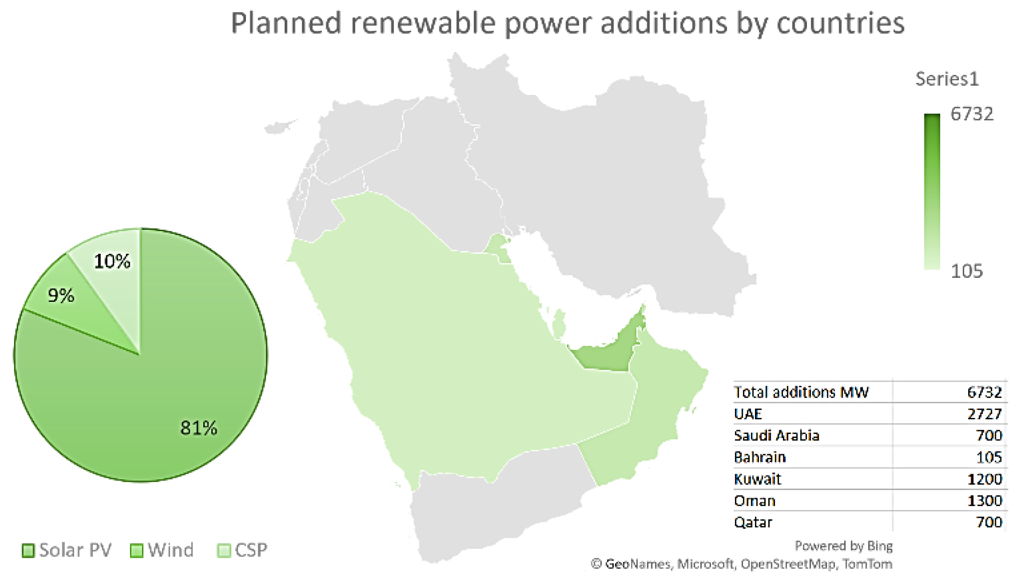 Buildings 12 01863 g005