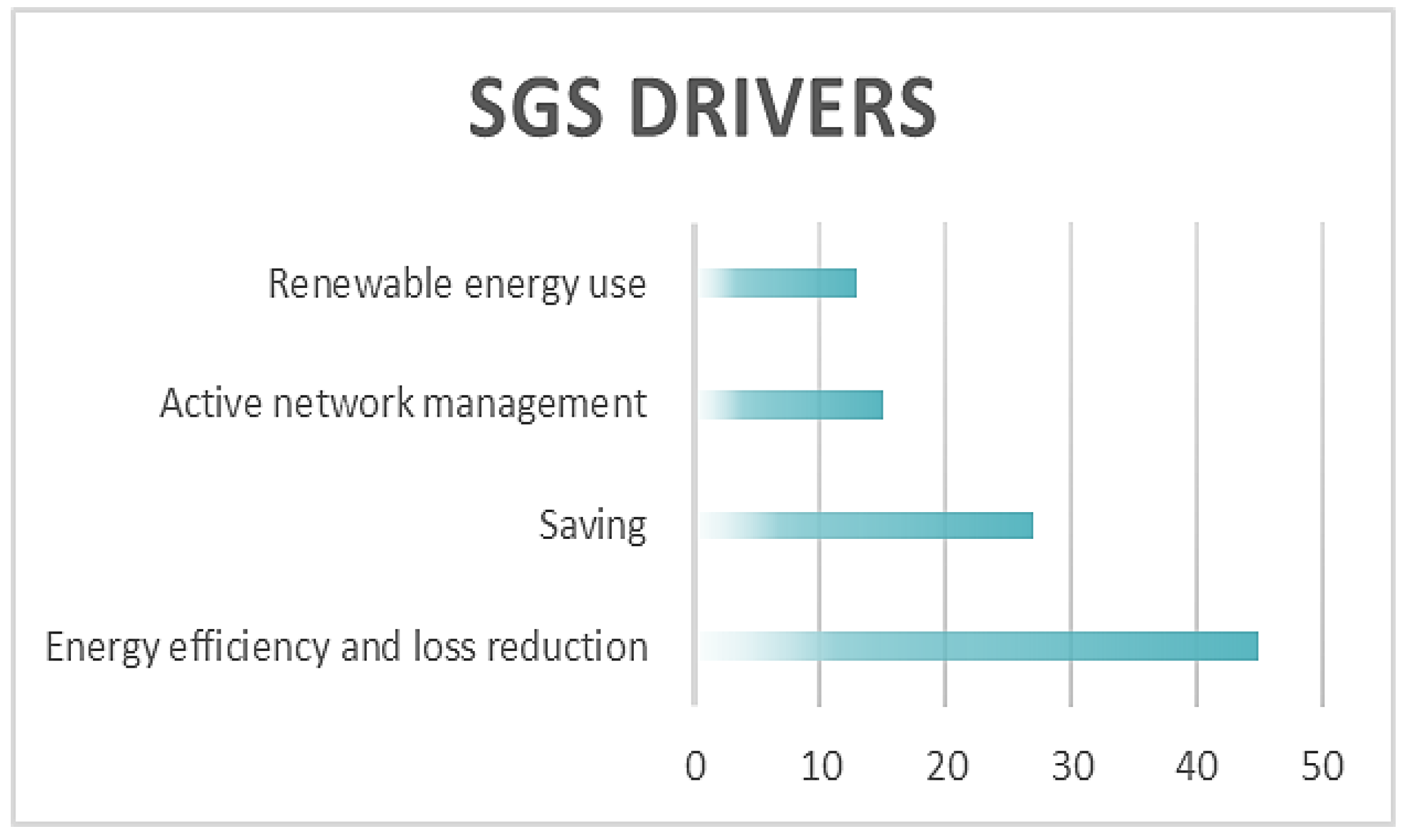 Buildings 12 01863 g008