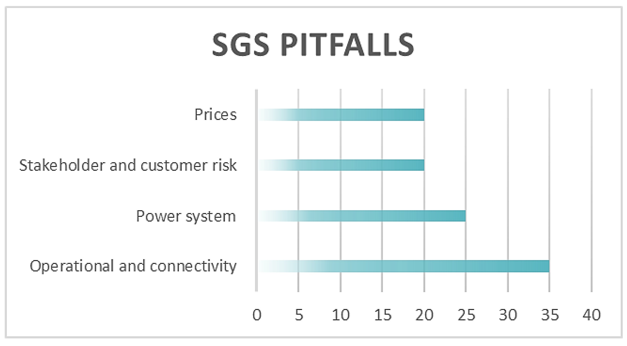 Buildings 12 01863 g009