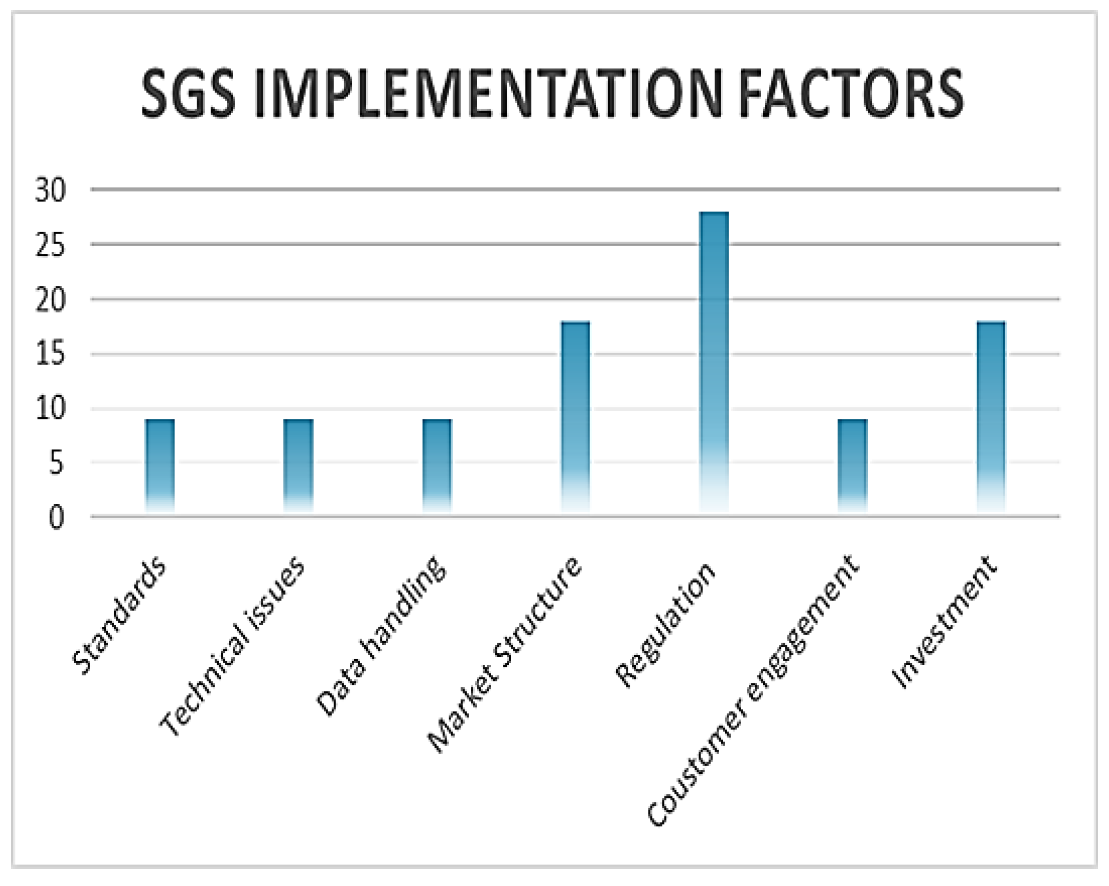 Buildings 12 01863 g010