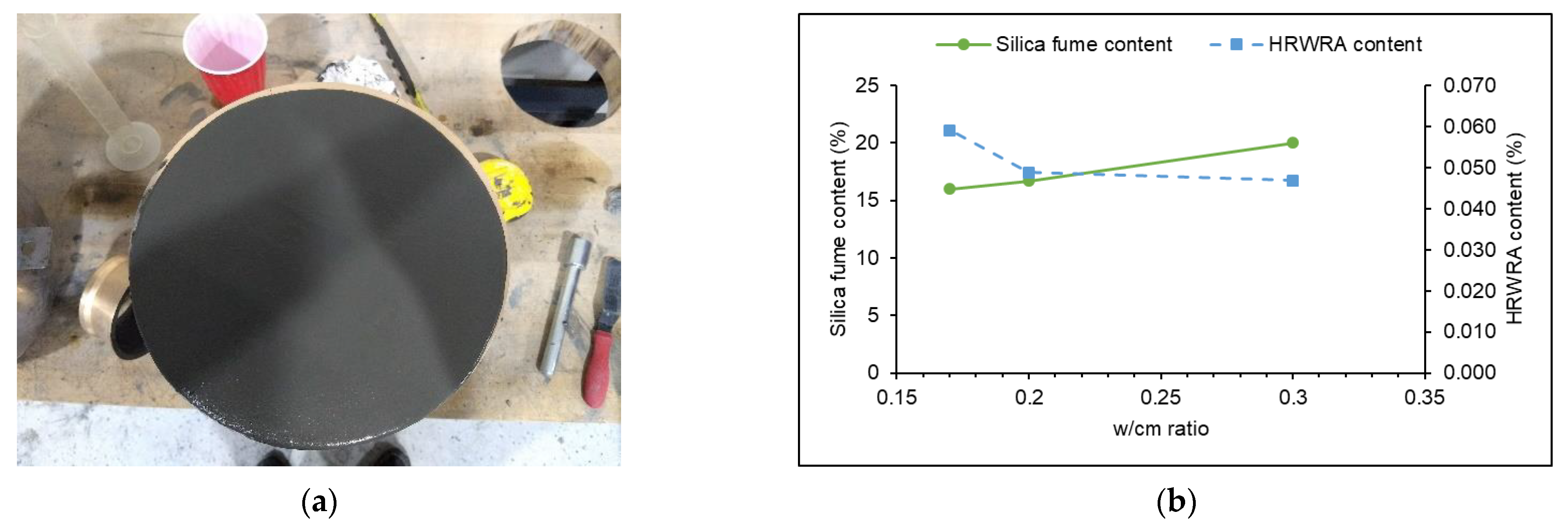 Buildings 12 01865 g003 Buildings 12 01865 g003