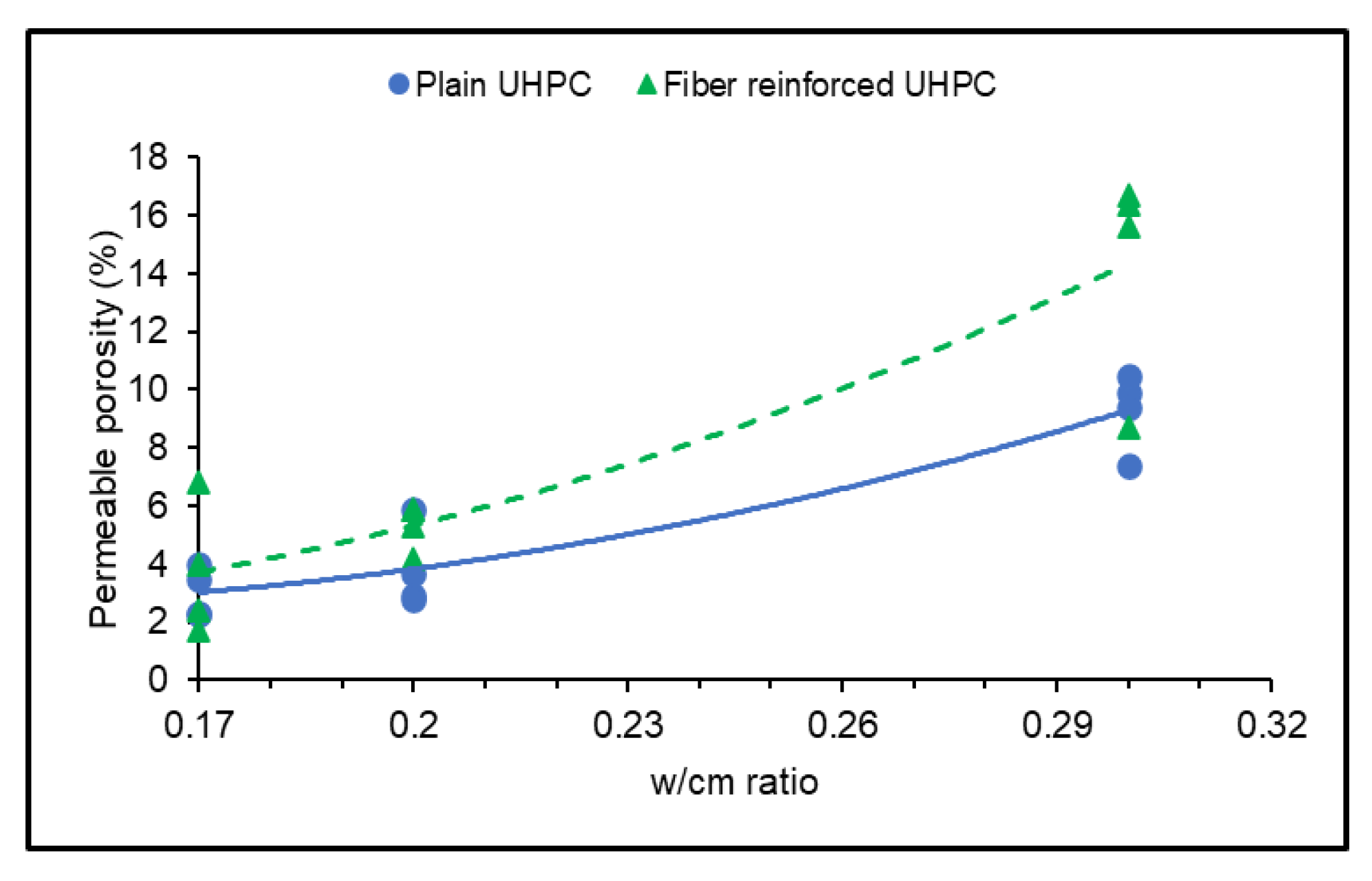 Buildings 12 01865 g006 Buildings 12 01865 g006