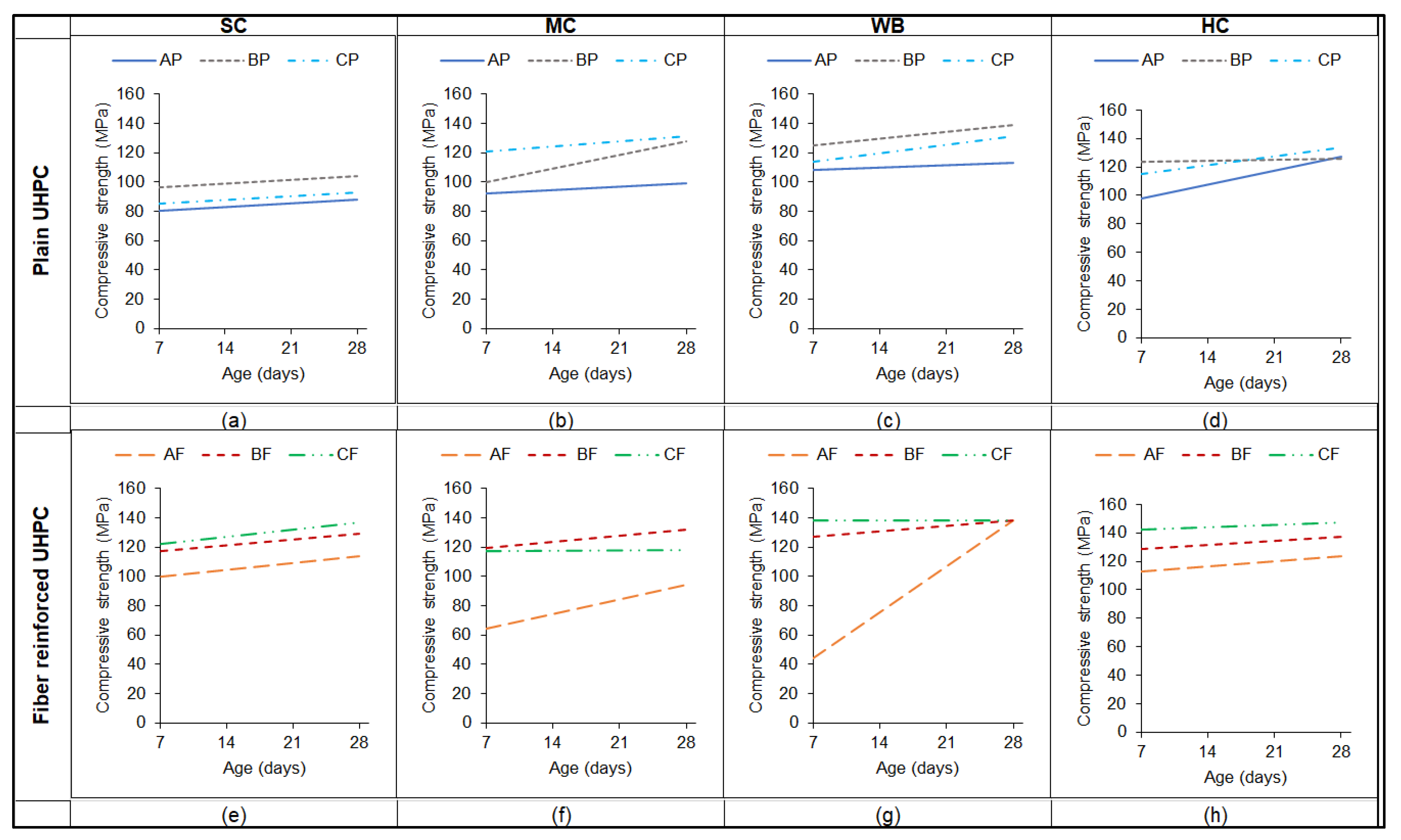 Buildings 12 01865 g008 Buildings 12 01865 g008