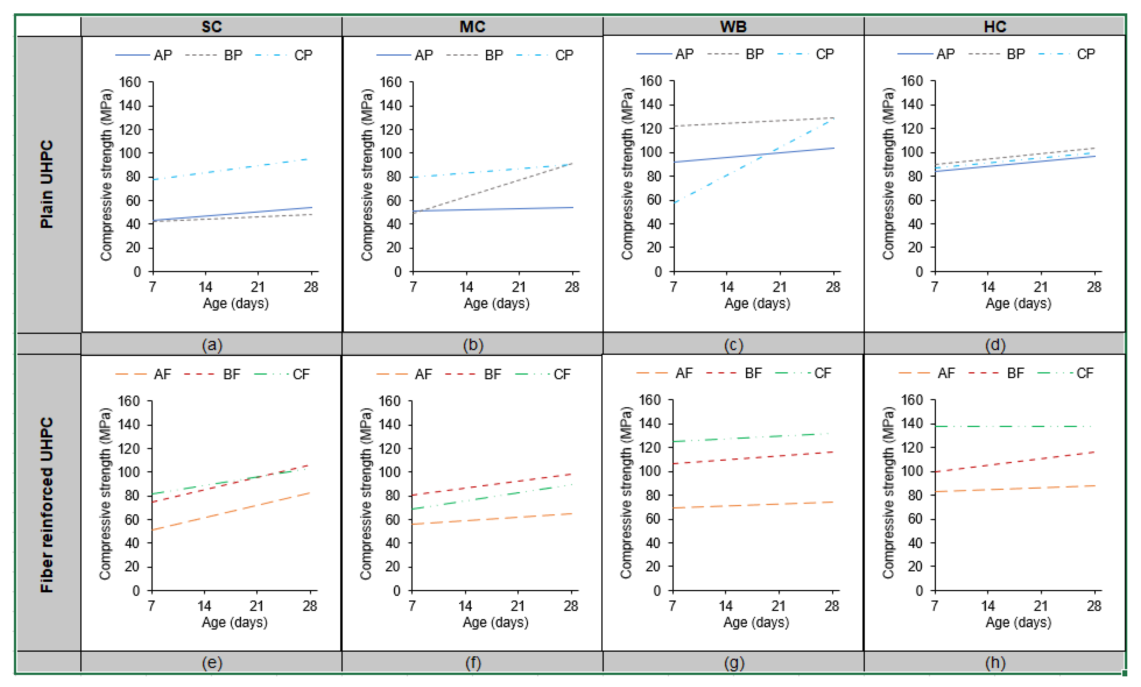 Buildings 12 01865 g009 Buildings 12 01865 g009
