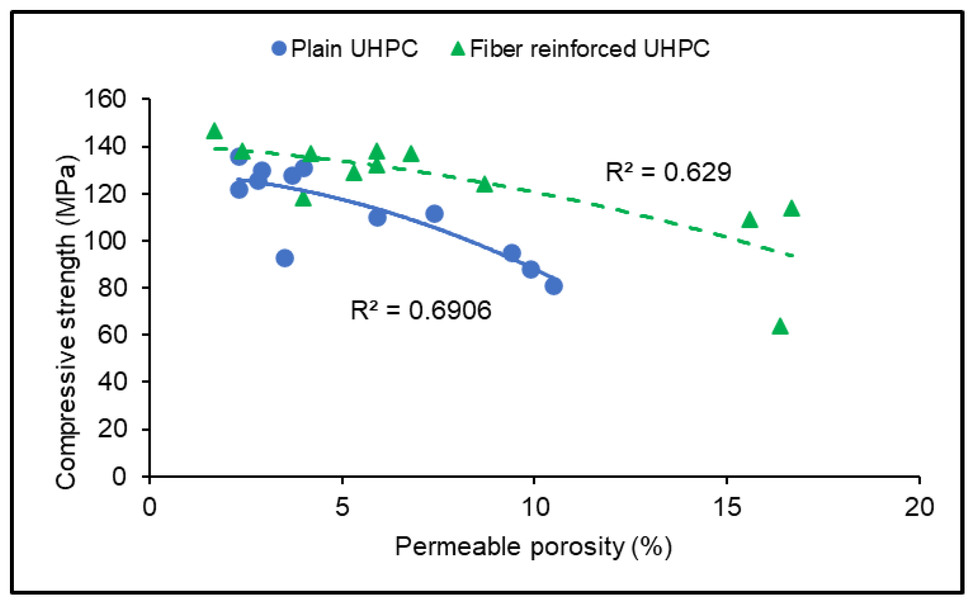 Buildings 12 01865 g013 Buildings 12 01865 g013