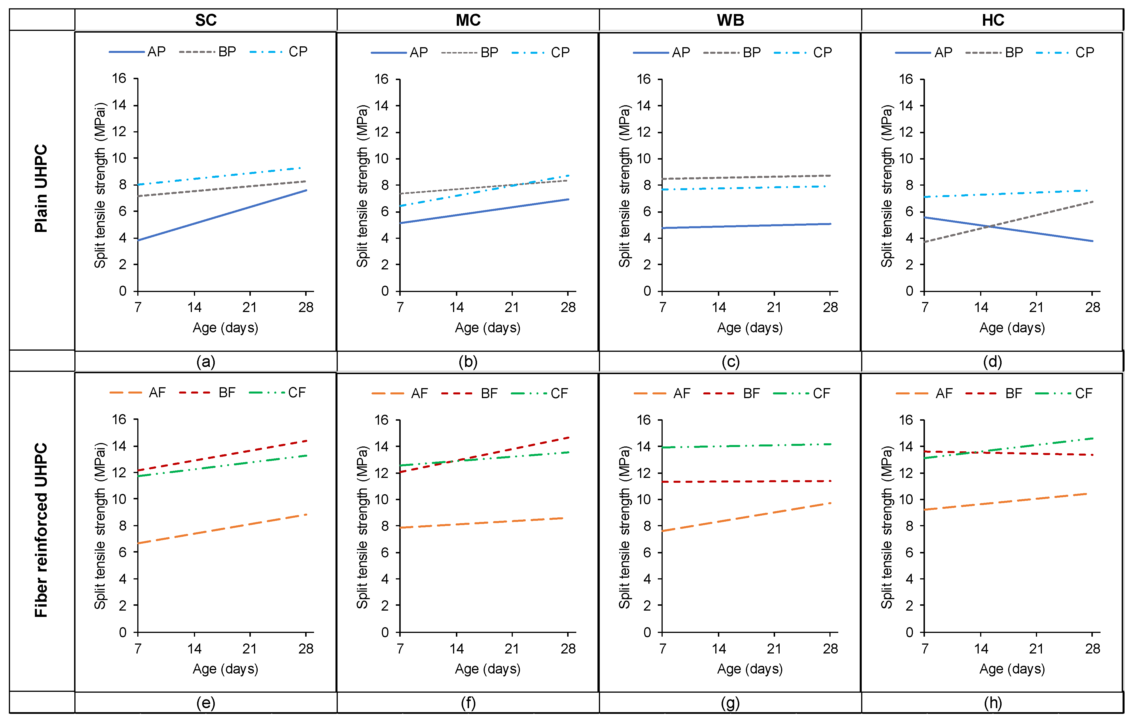 Buildings 12 01865 g014 Buildings 12 01865 g014