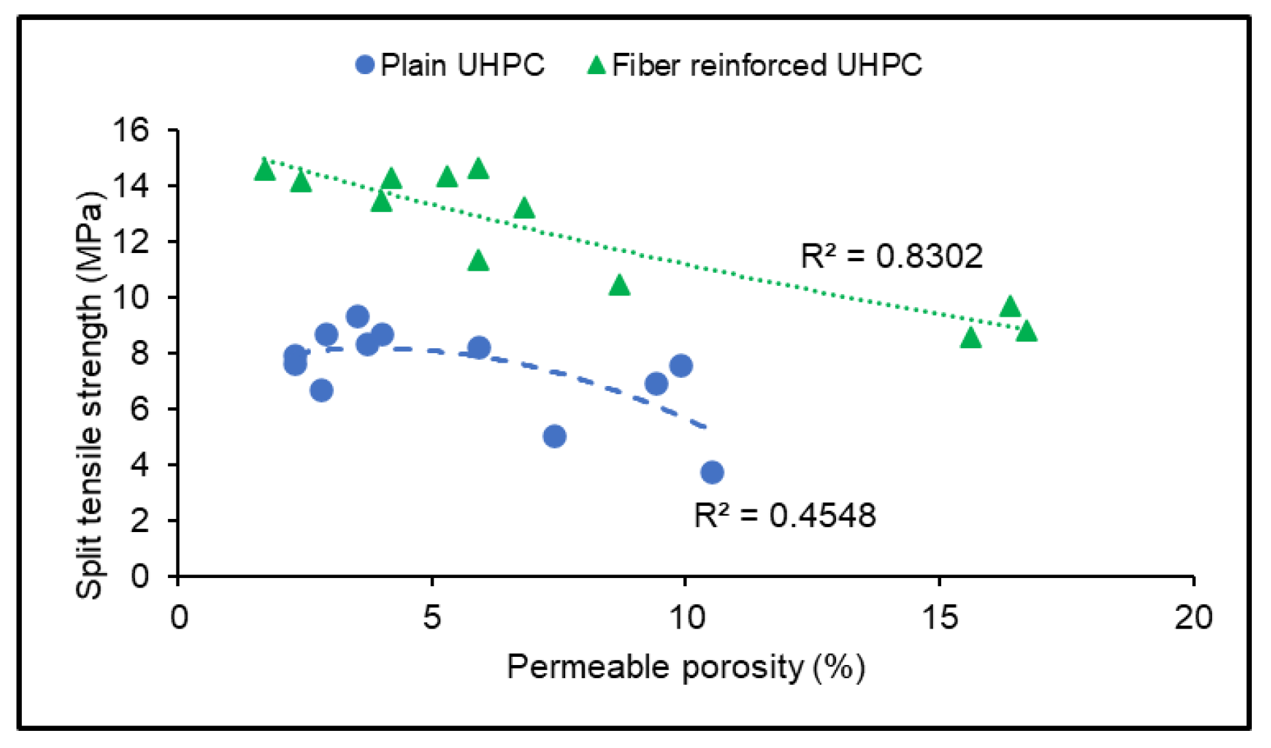 Buildings 12 01865 g016 Buildings 12 01865 g016